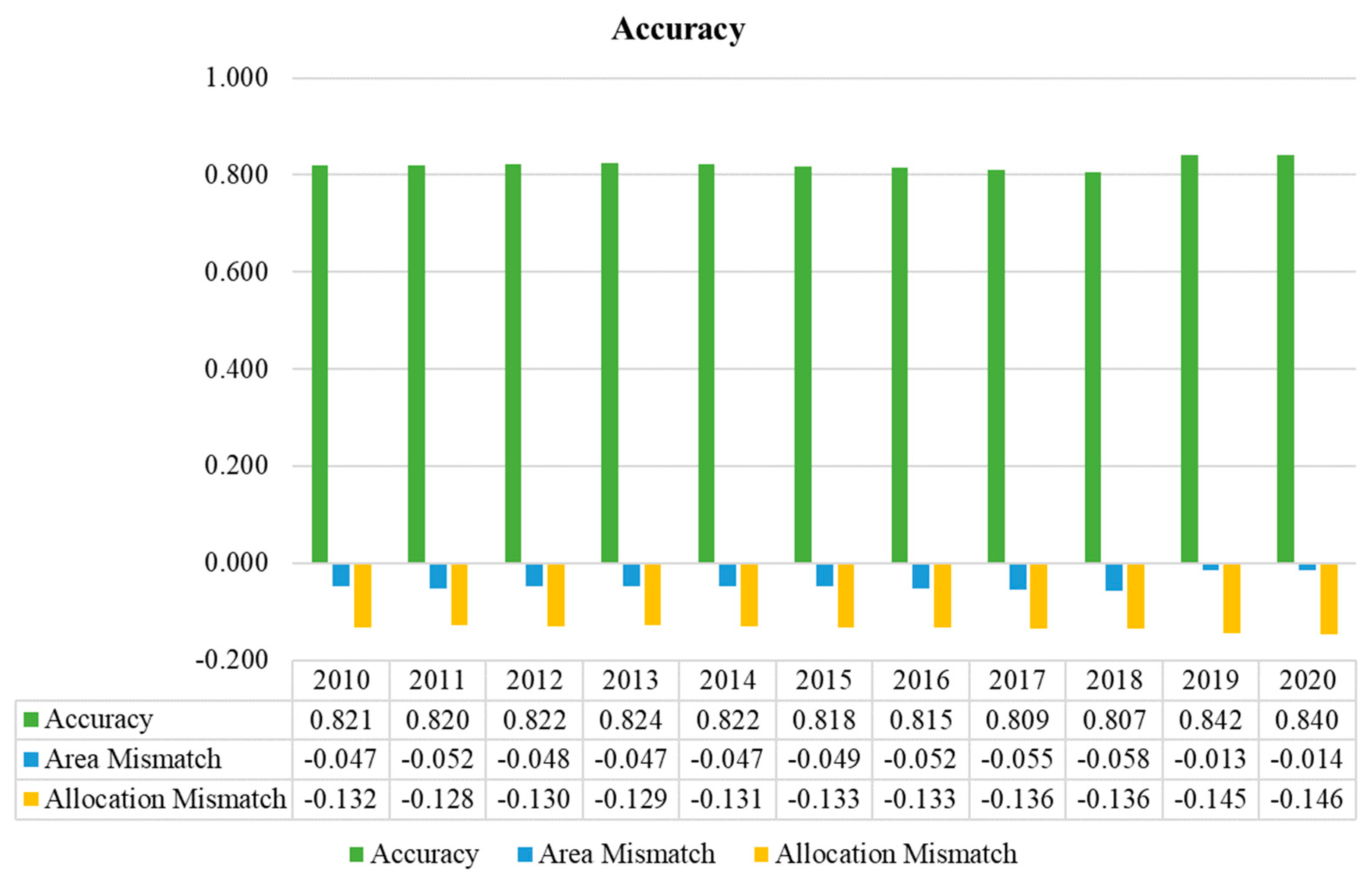 Agriengineering 06 00171 g006