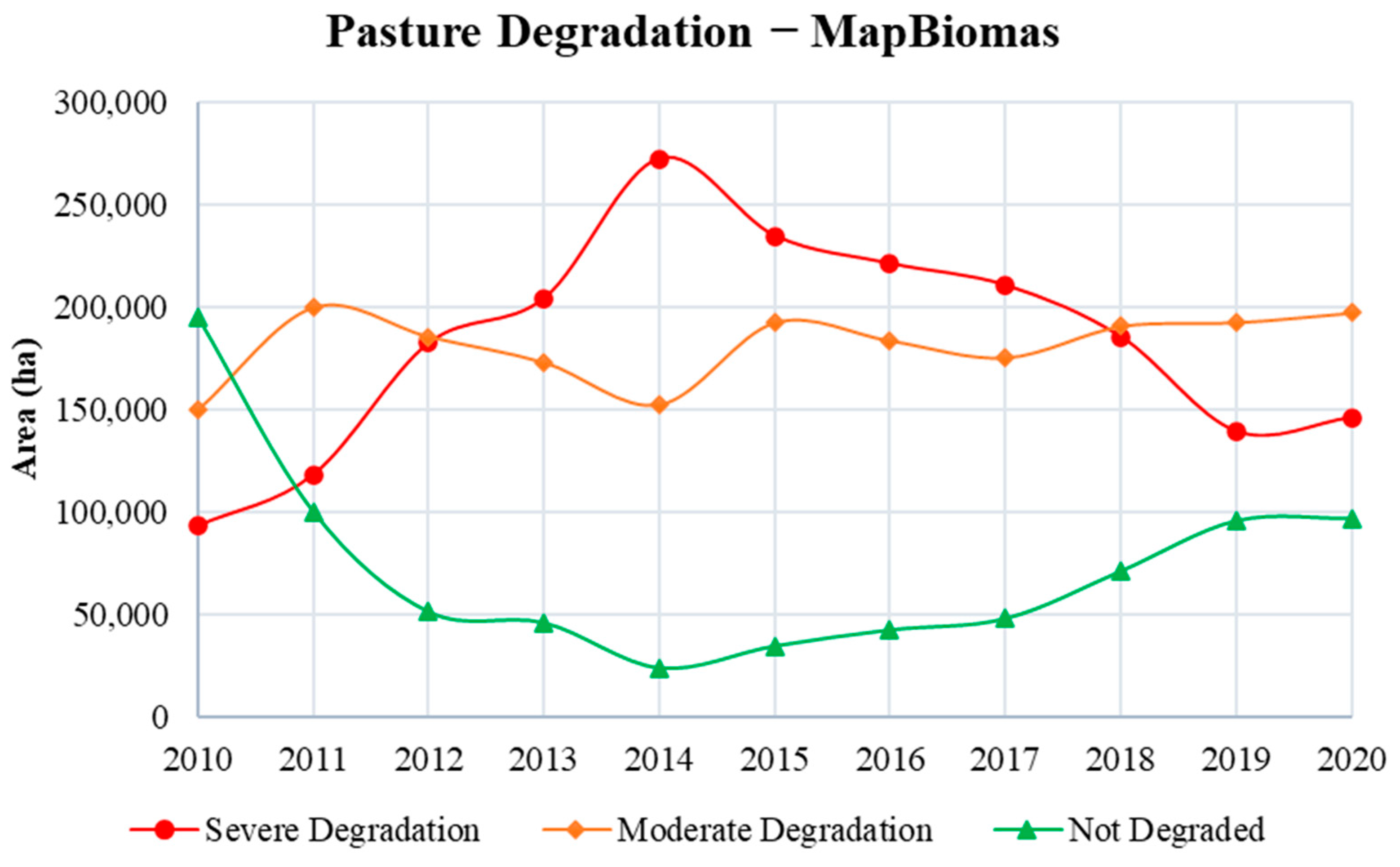 Agriengineering 06 00171 g015