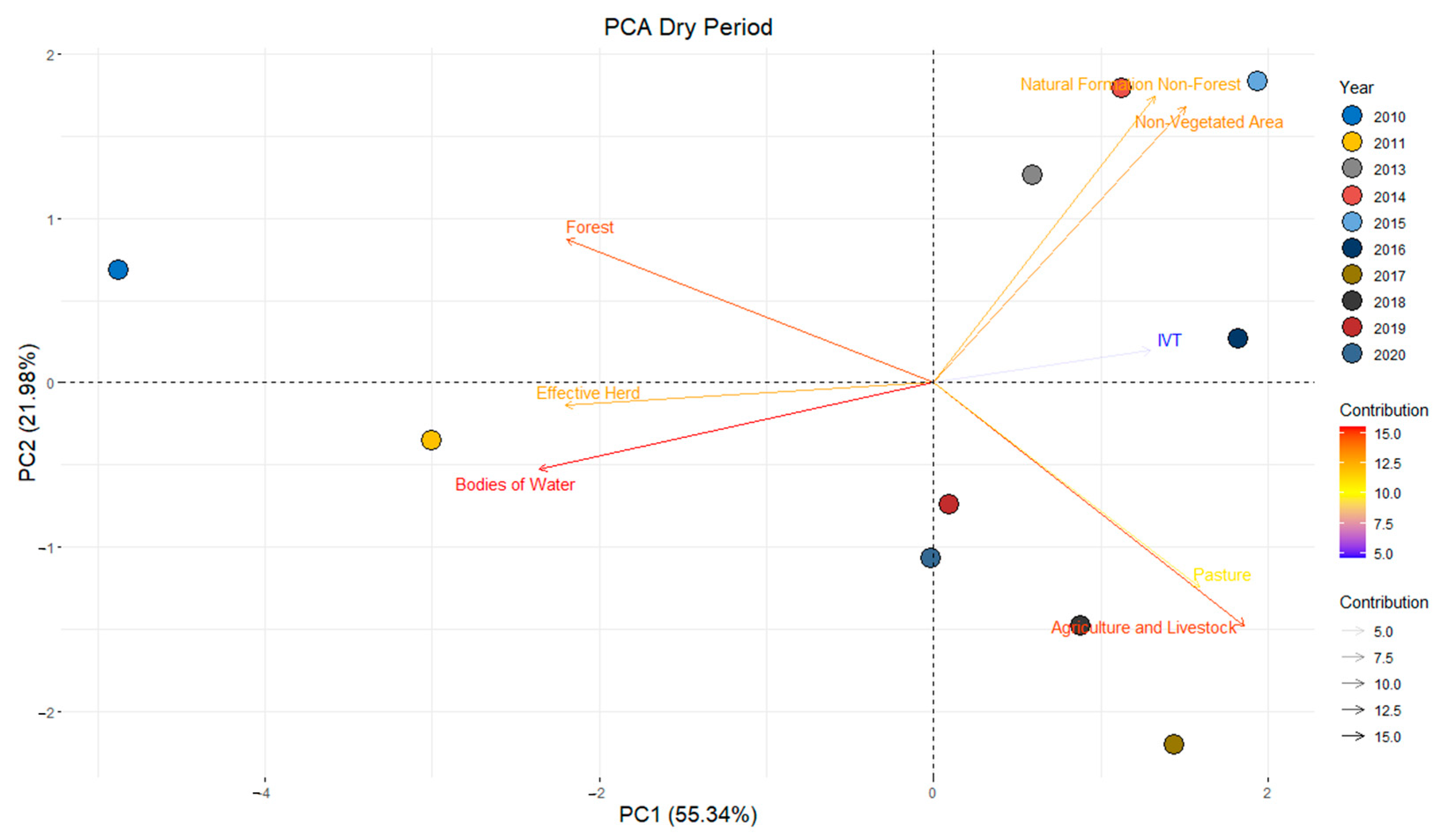 Agriengineering 06 00171 g016