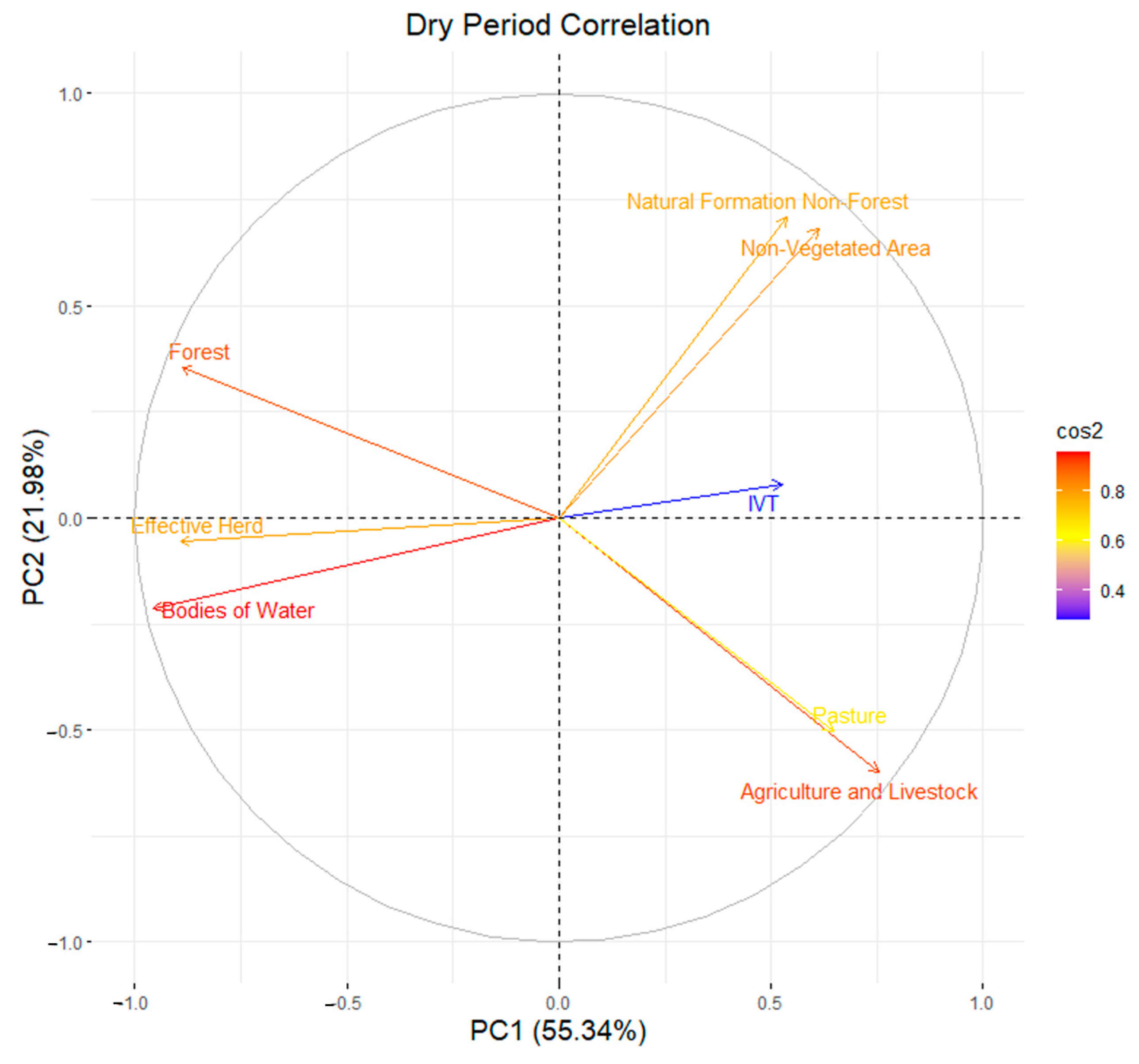 Agriengineering 06 00171 g017