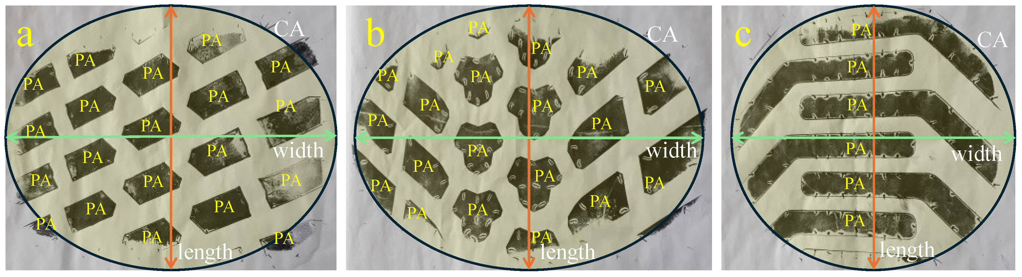 Agriengineering 06 00173 g003