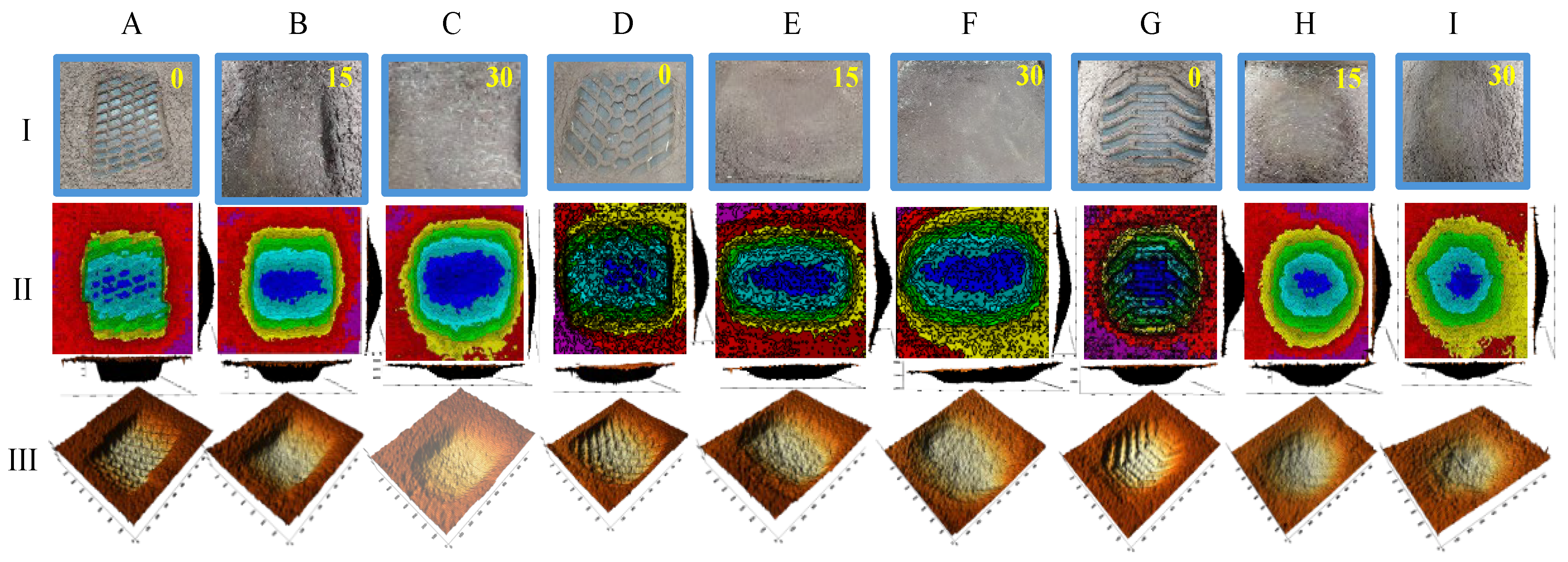 Agriengineering 06 00173 g005
