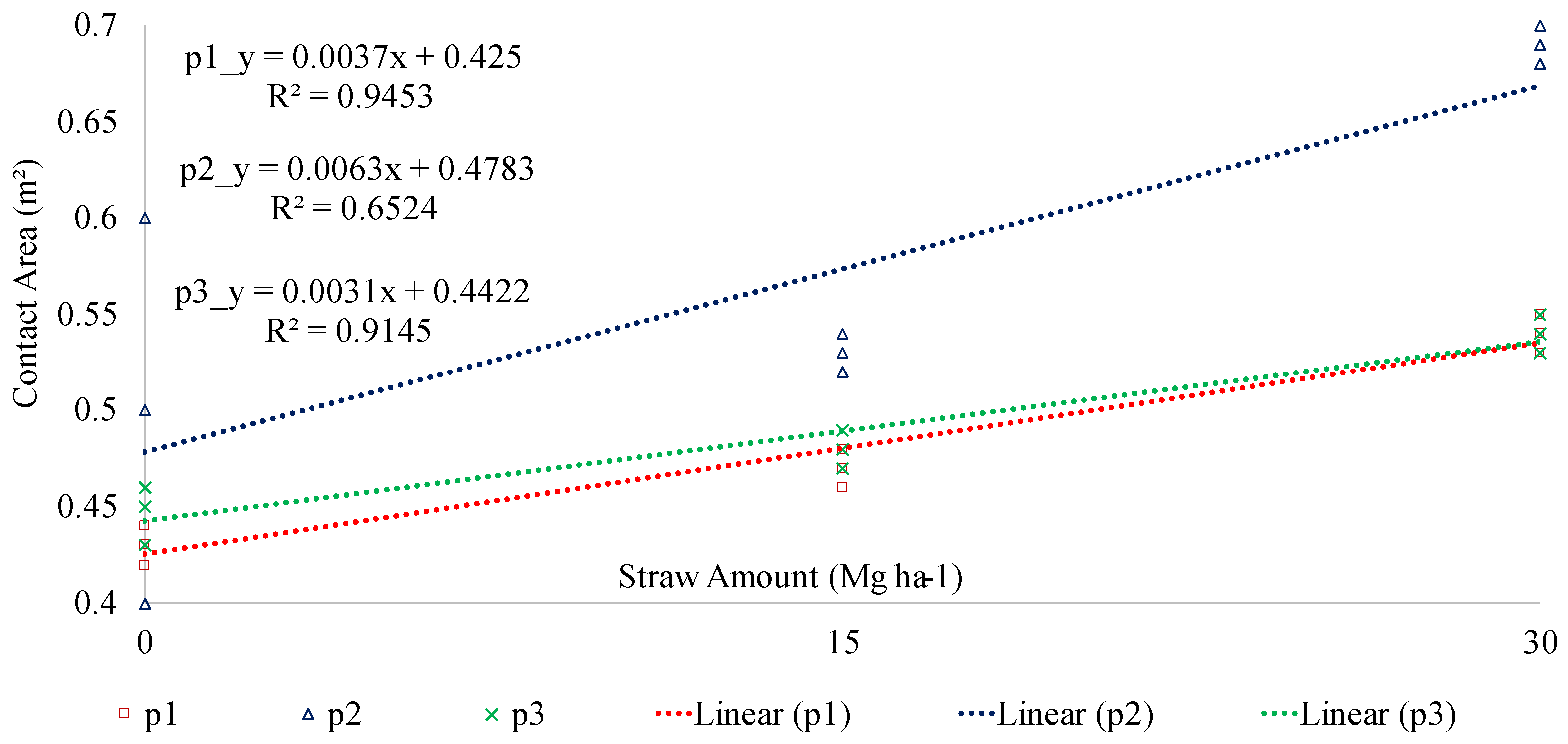 Agriengineering 06 00173 g006