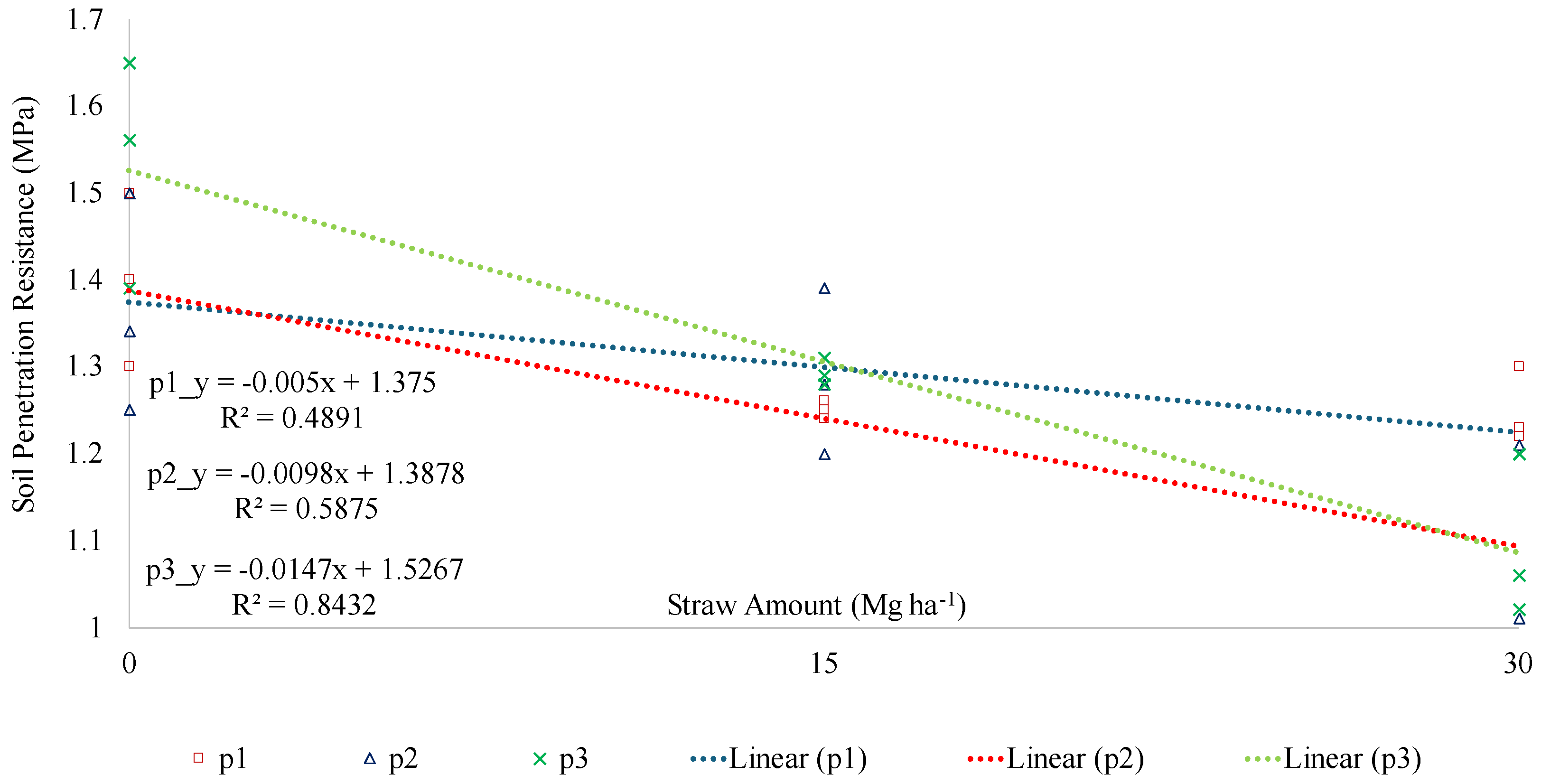 Agriengineering 06 00173 g008