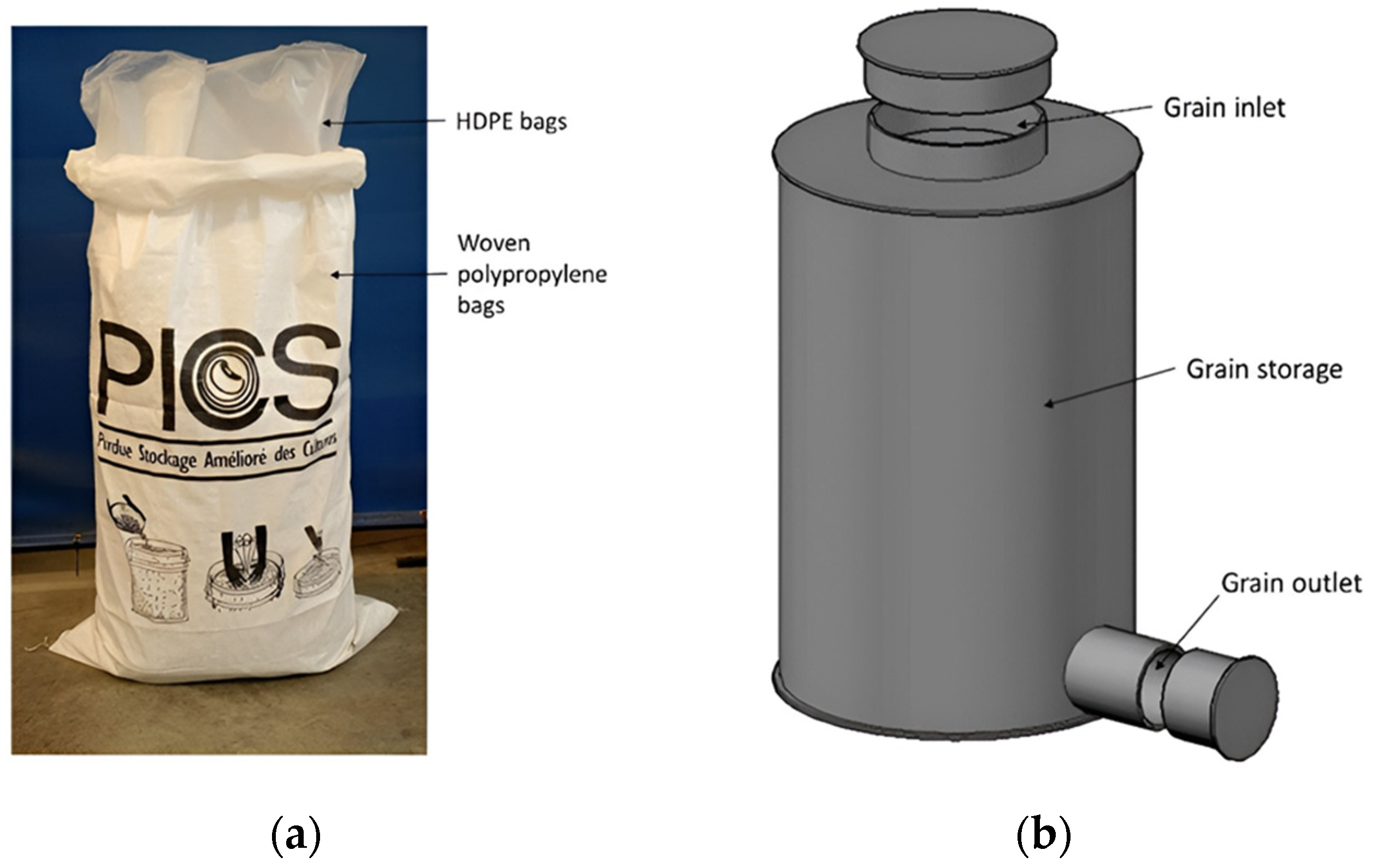 Agriengineering 06 00174 g008