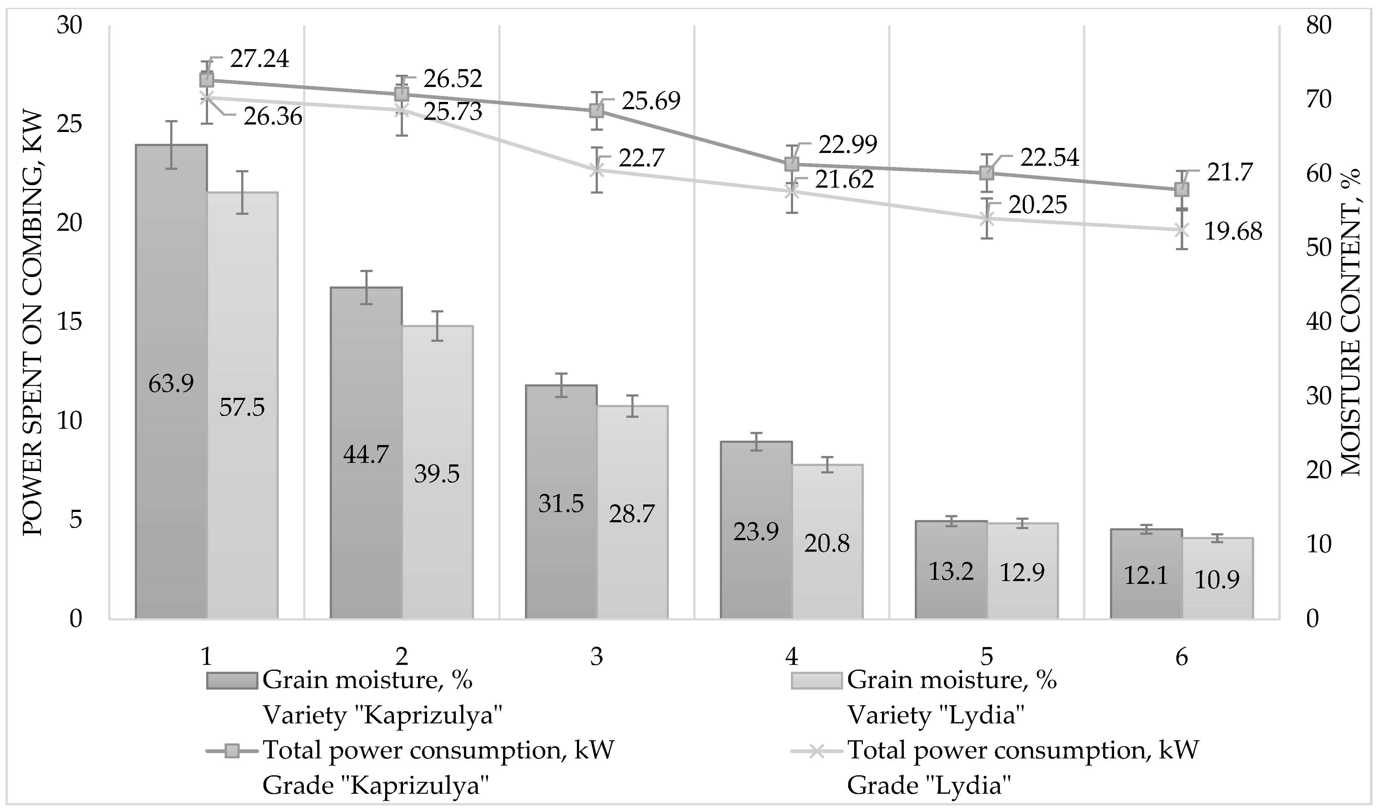 Agriengineering 06 00180 g008