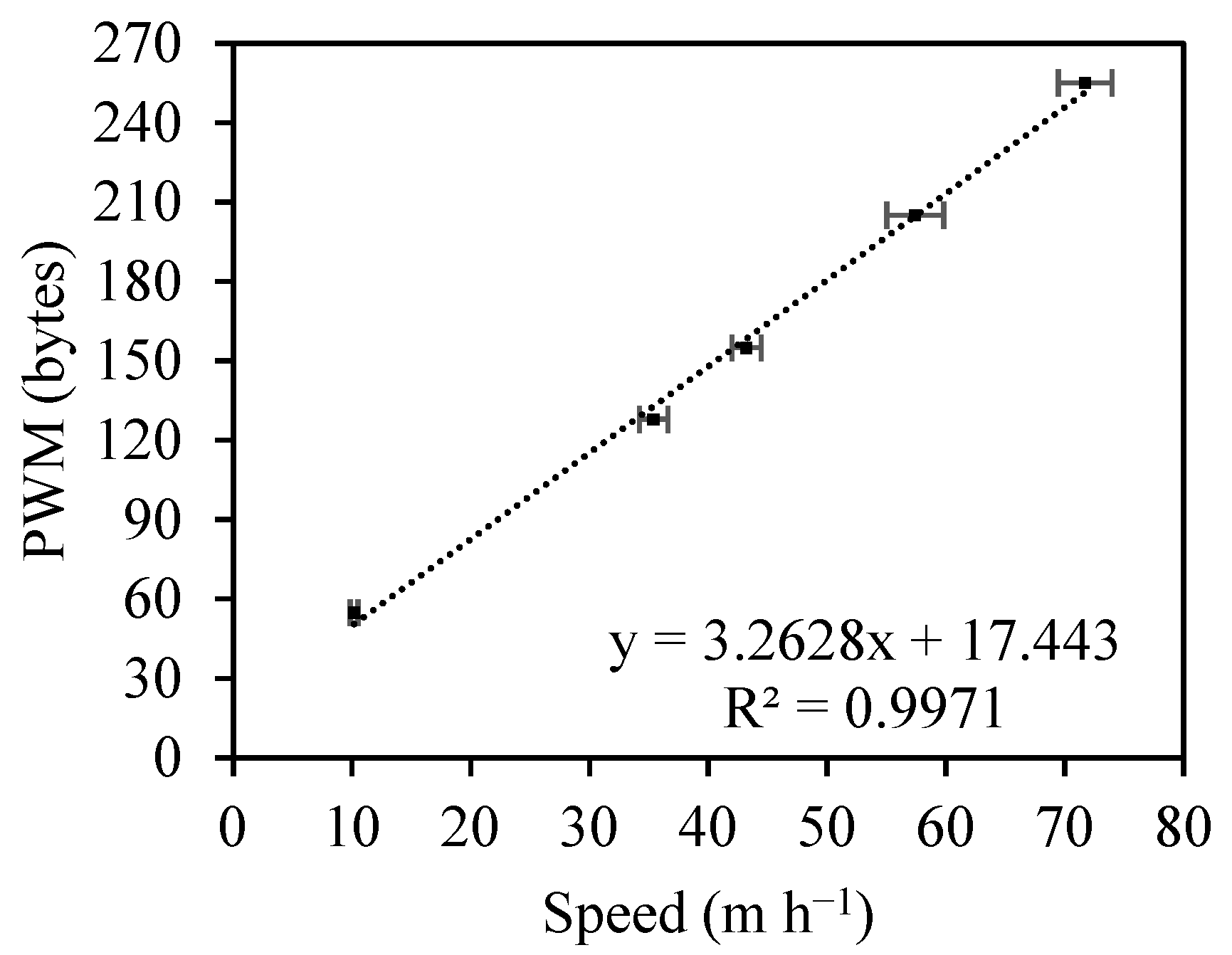 Agriengineering 06 00184 g001