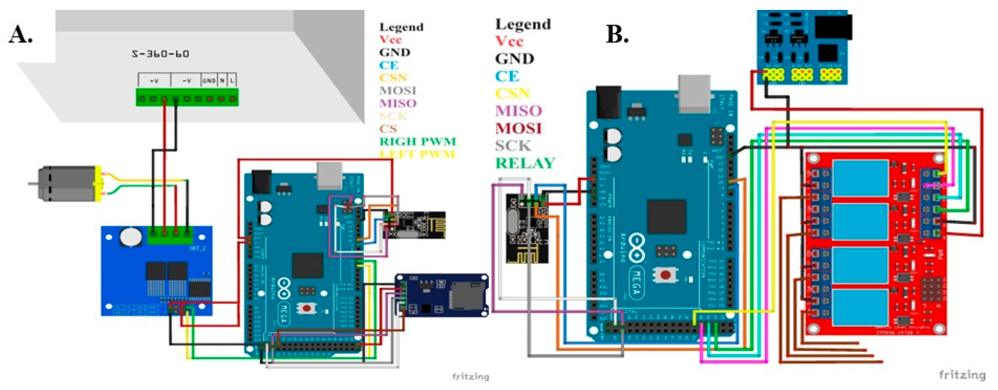 Agriengineering 06 00184 g002