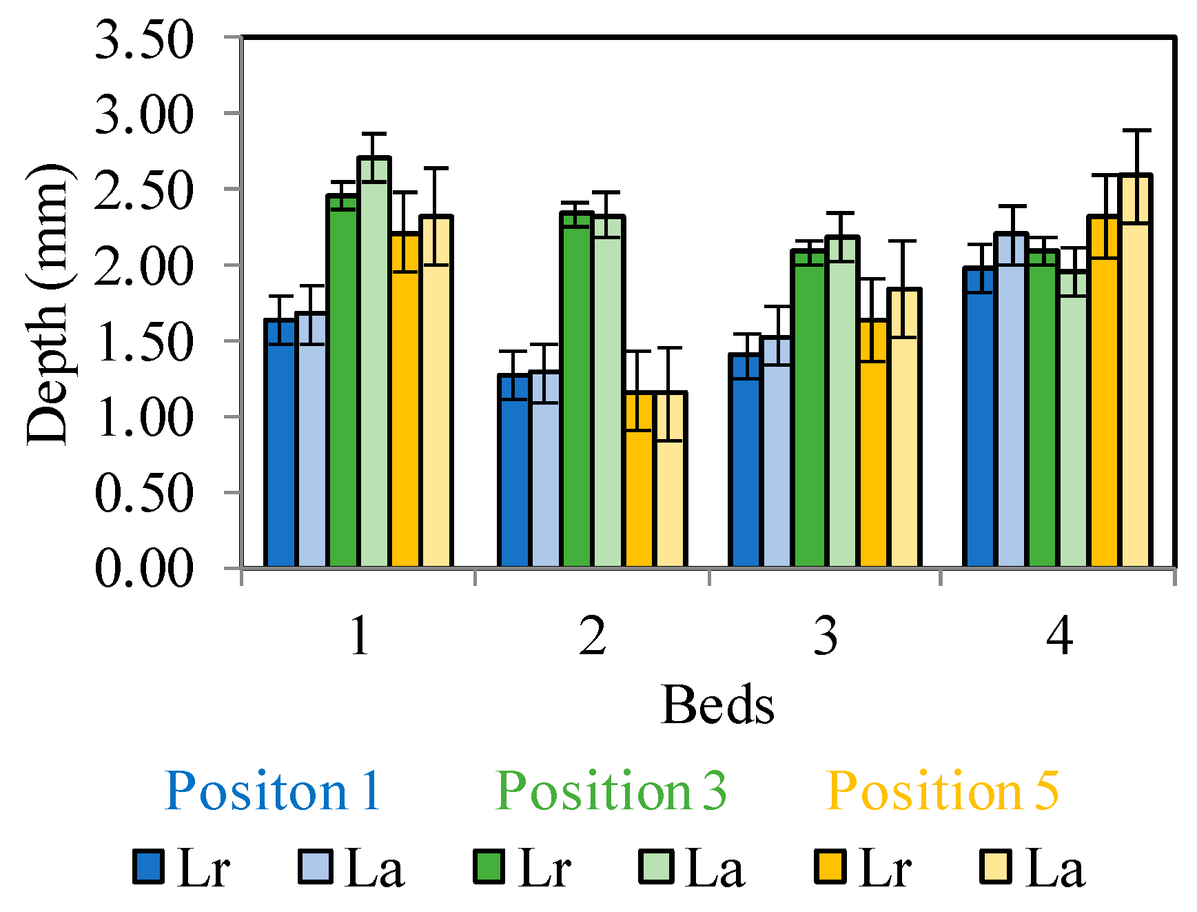 Agriengineering 06 00184 g010