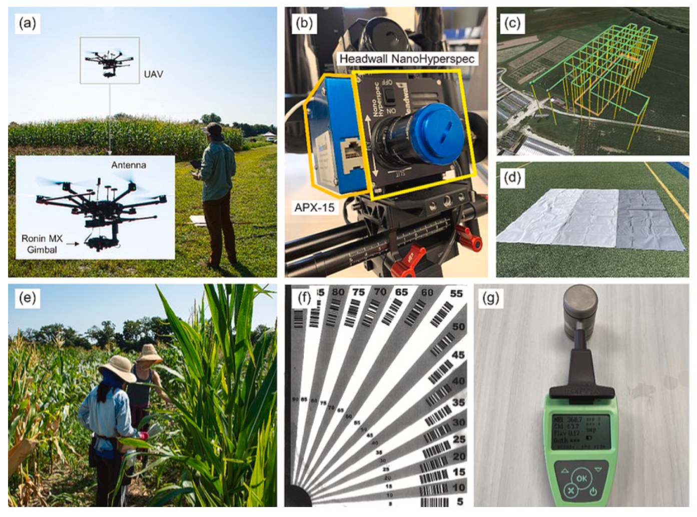 Agriengineering 06 00193 g004