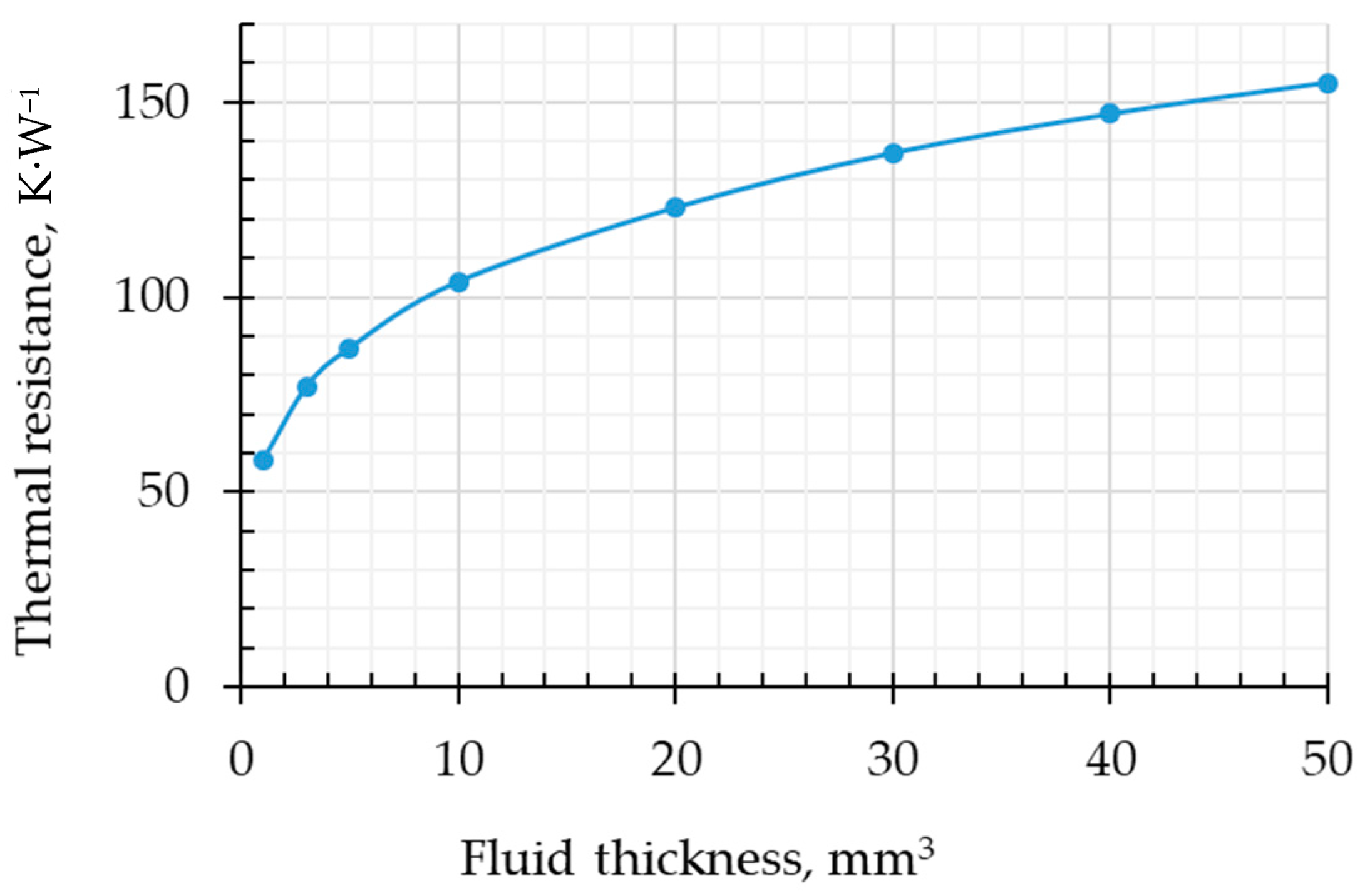 Agriengineering 06 00197 g004