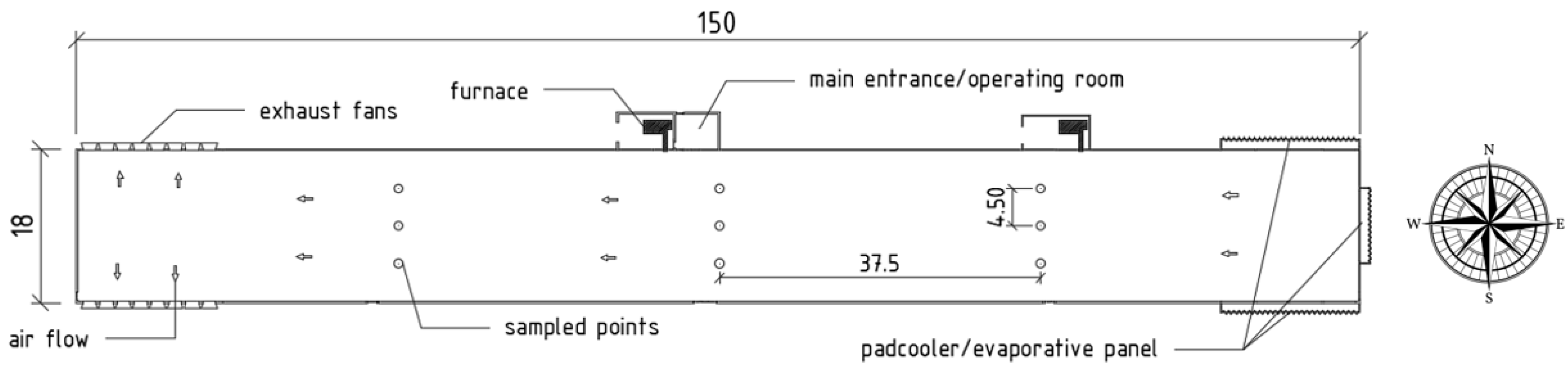 Agriengineering 06 00221 g002