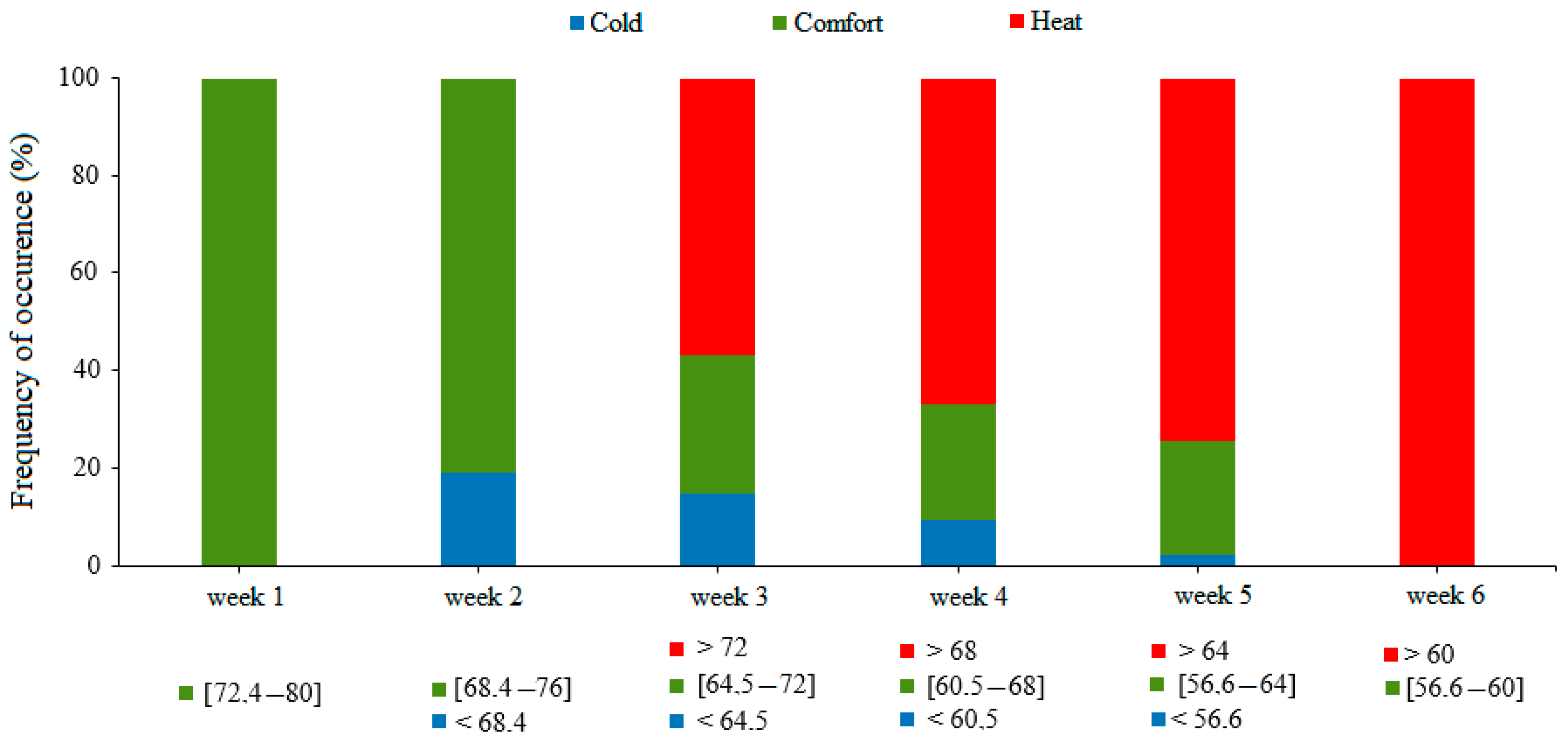 Agriengineering 06 00221 g009