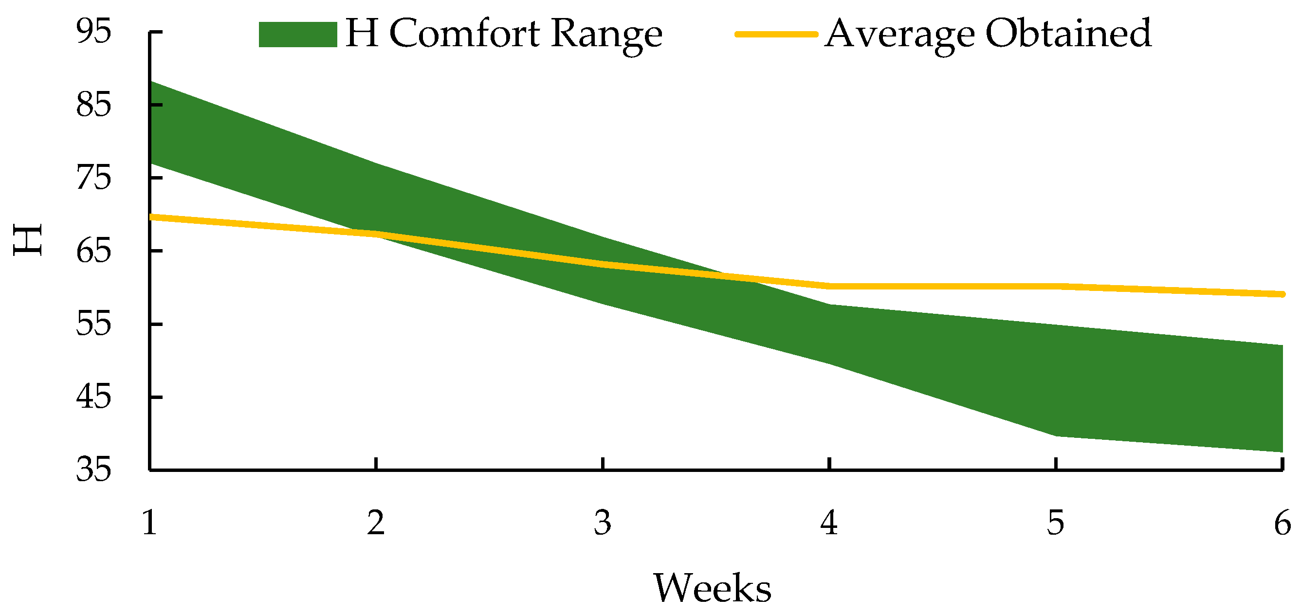 Agriengineering 06 00221 g013