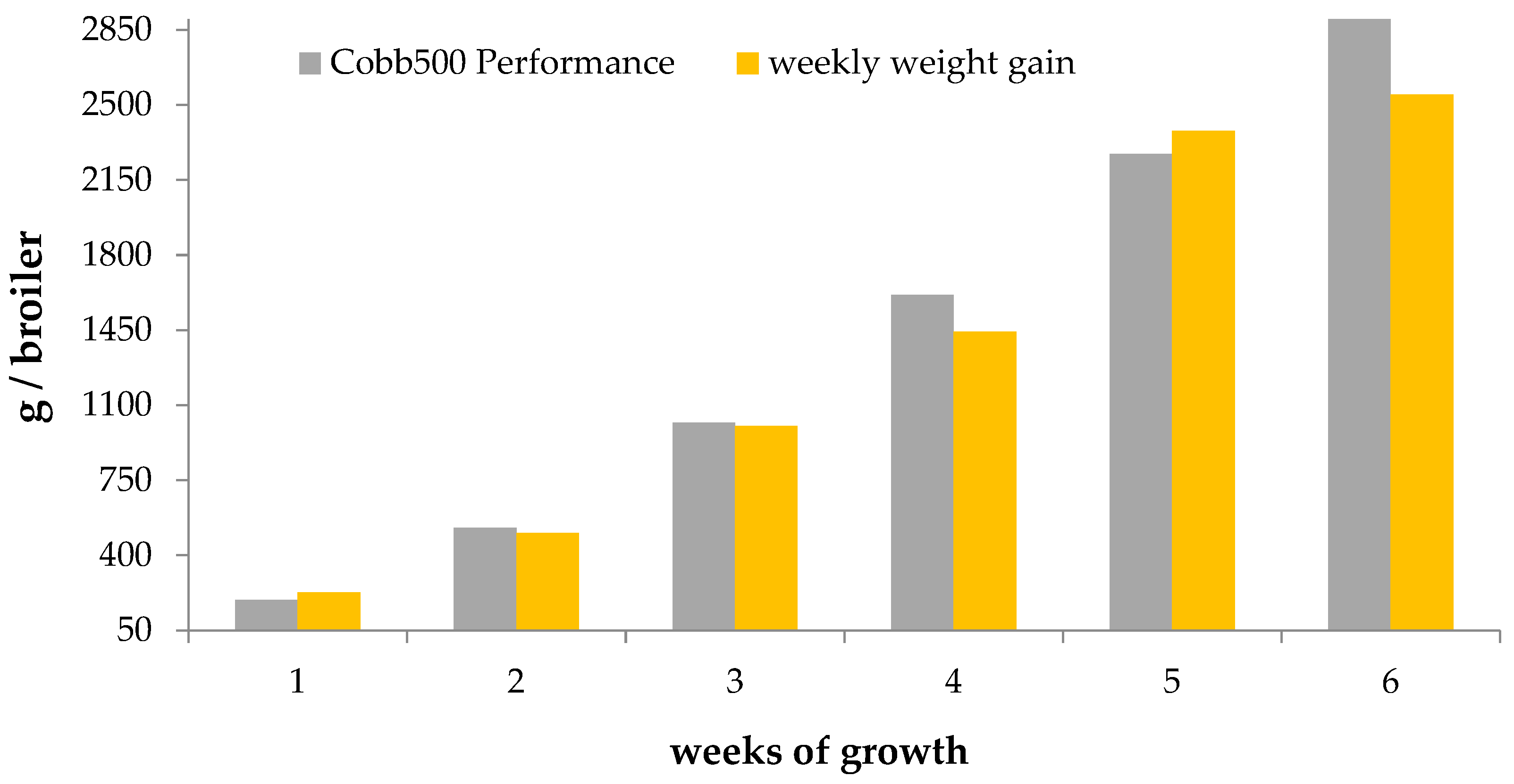 Agriengineering 06 00221 g016