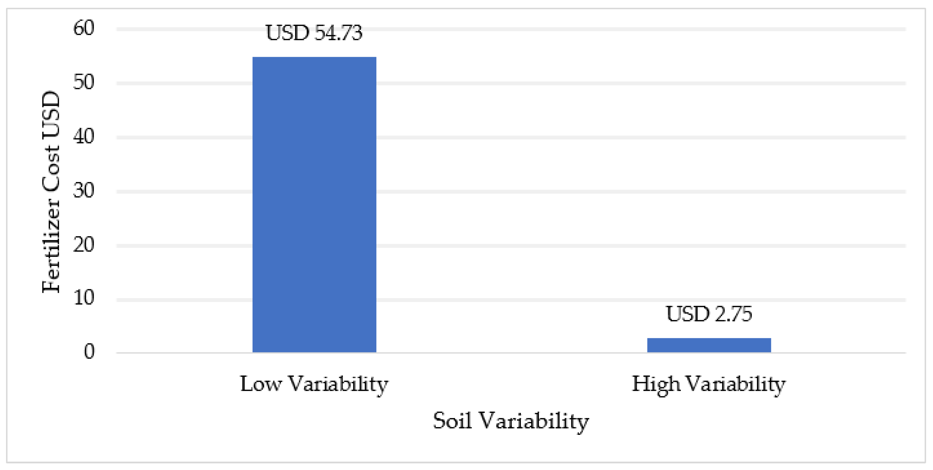 Agriengineering 06 00265 g001