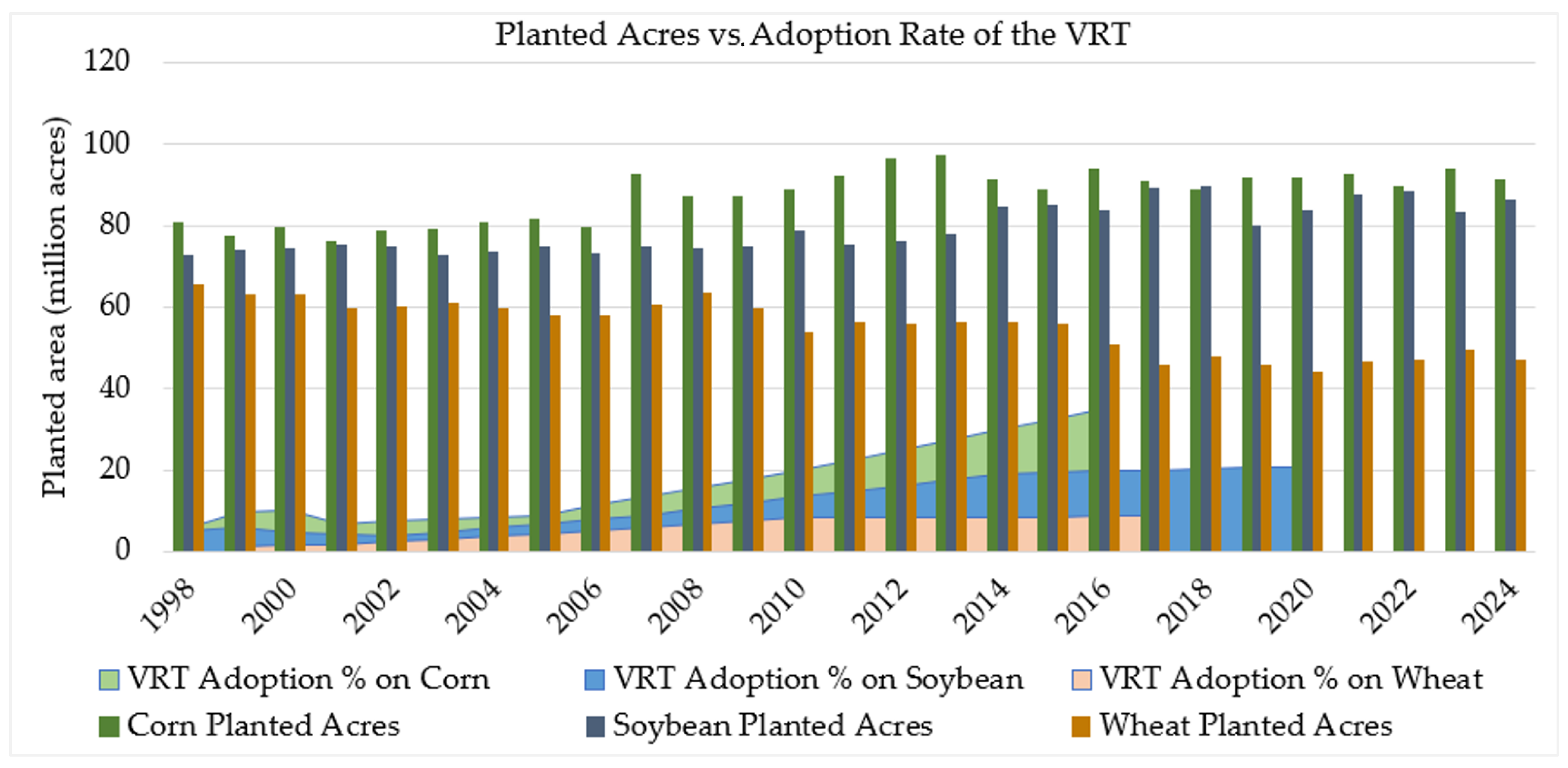 Agriengineering 06 00265 g002