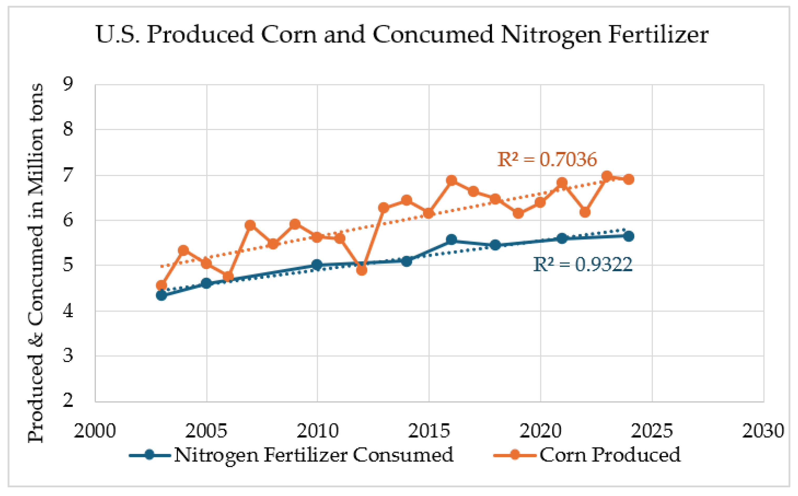 Agriengineering 06 00265 g003