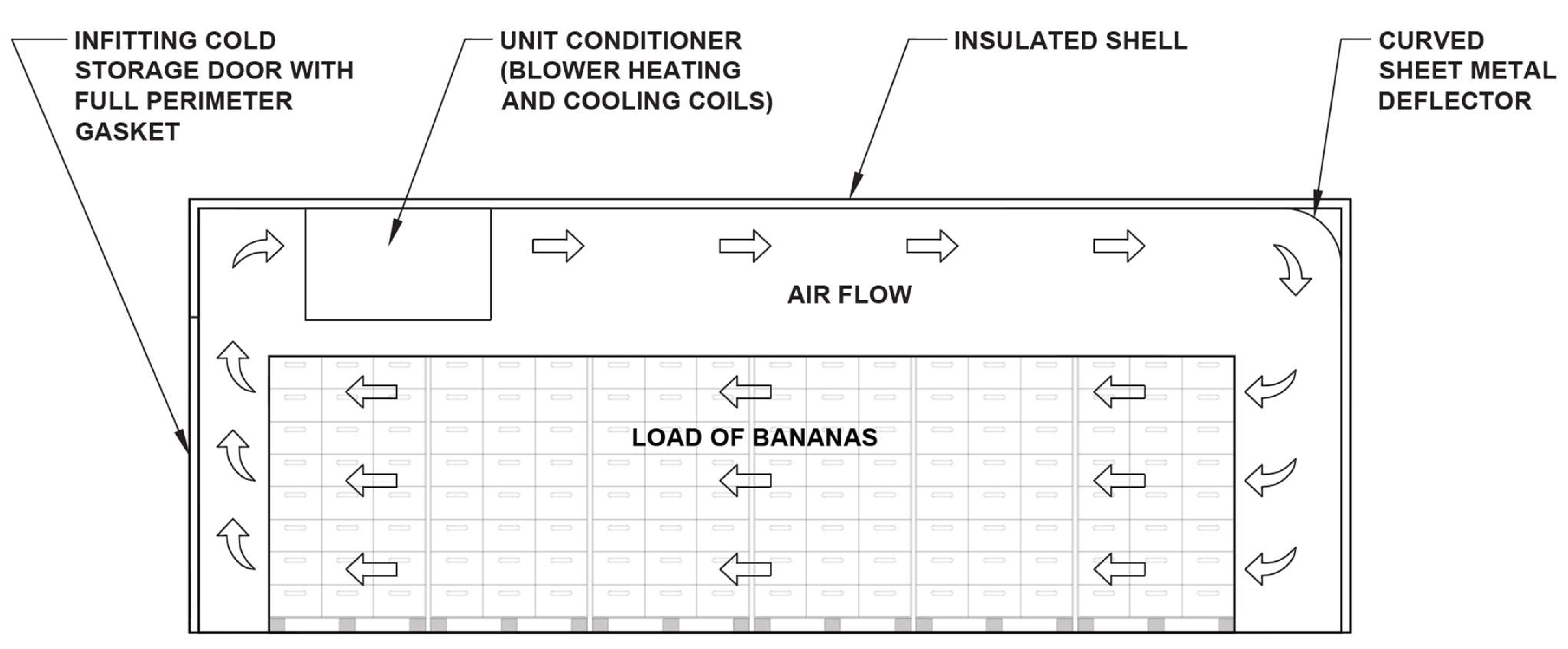 Agriengineering 06 00266 g001