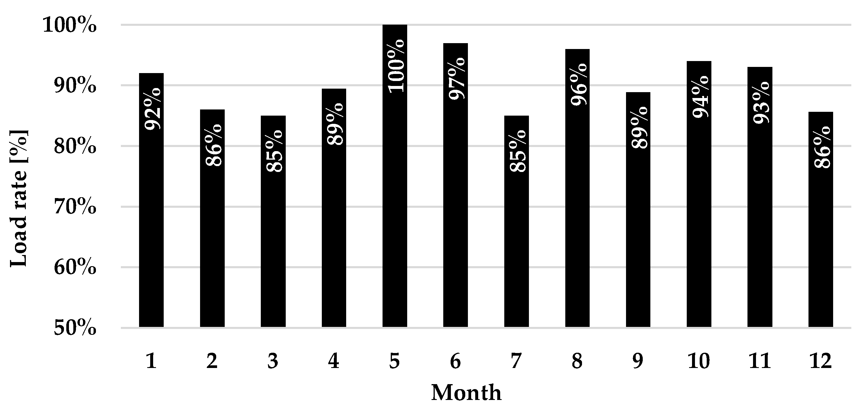 Agriengineering 06 00266 g007