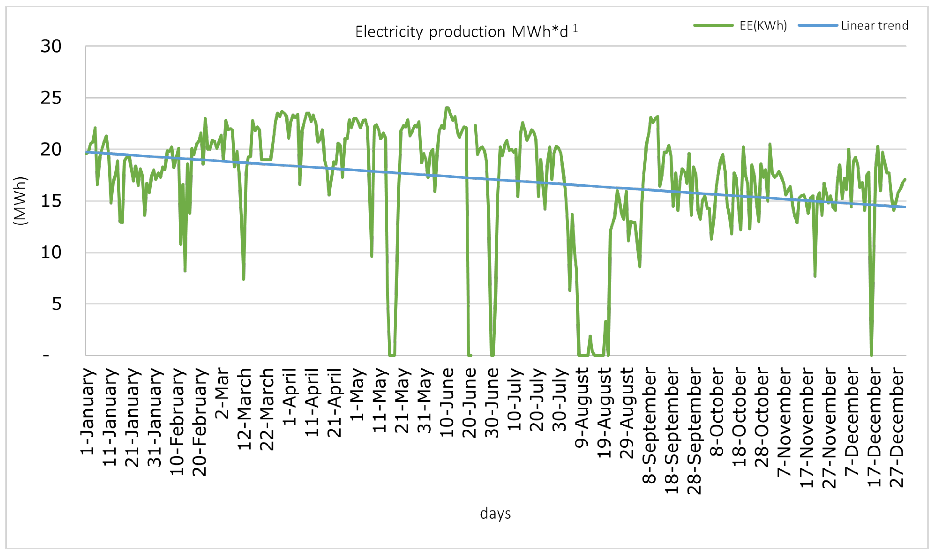 Agriengineering 06 00267 g005