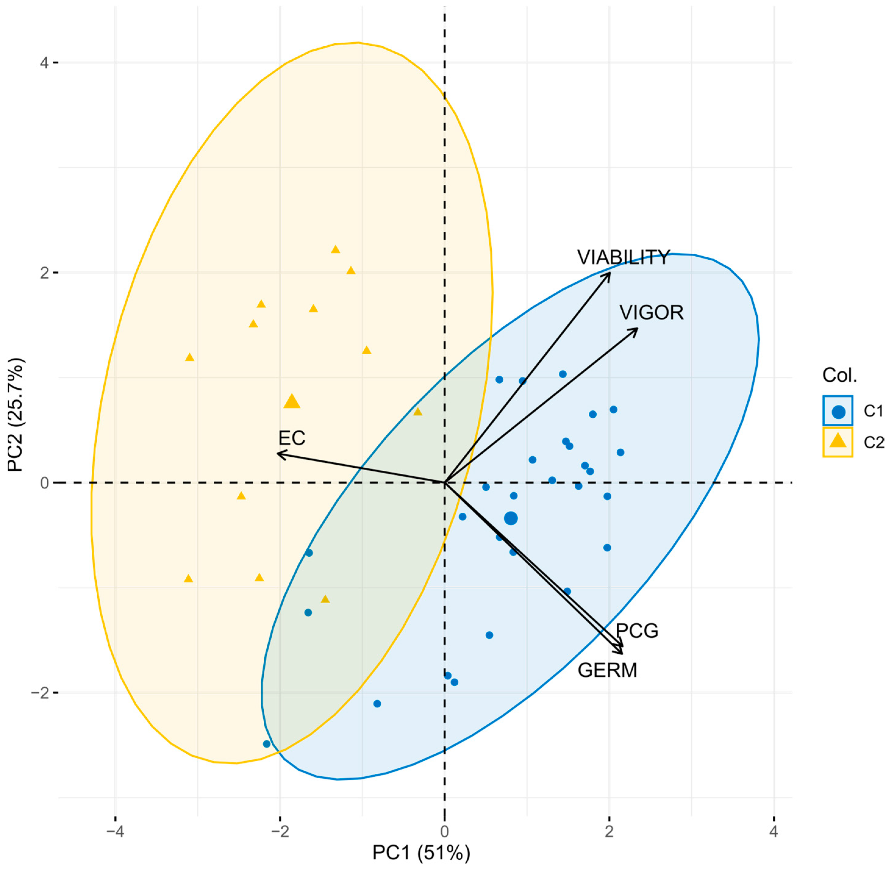 Agriengineering 06 00272 g001 Agriengineering 06 00272 g001