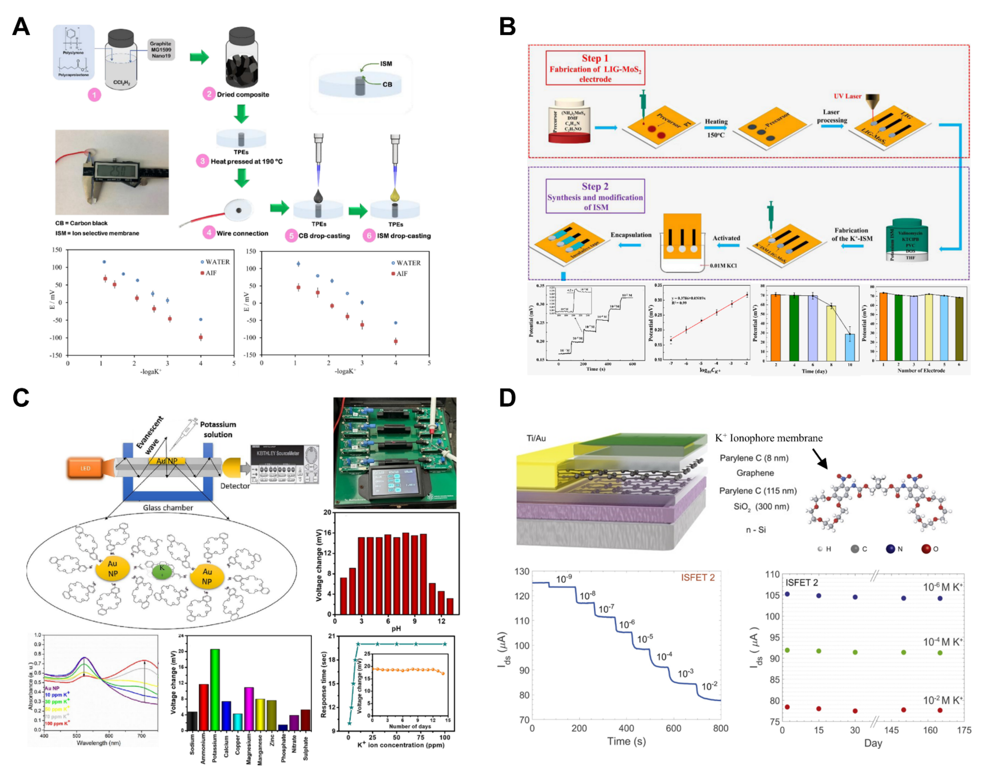 Agriengineering 06 00274 g006
