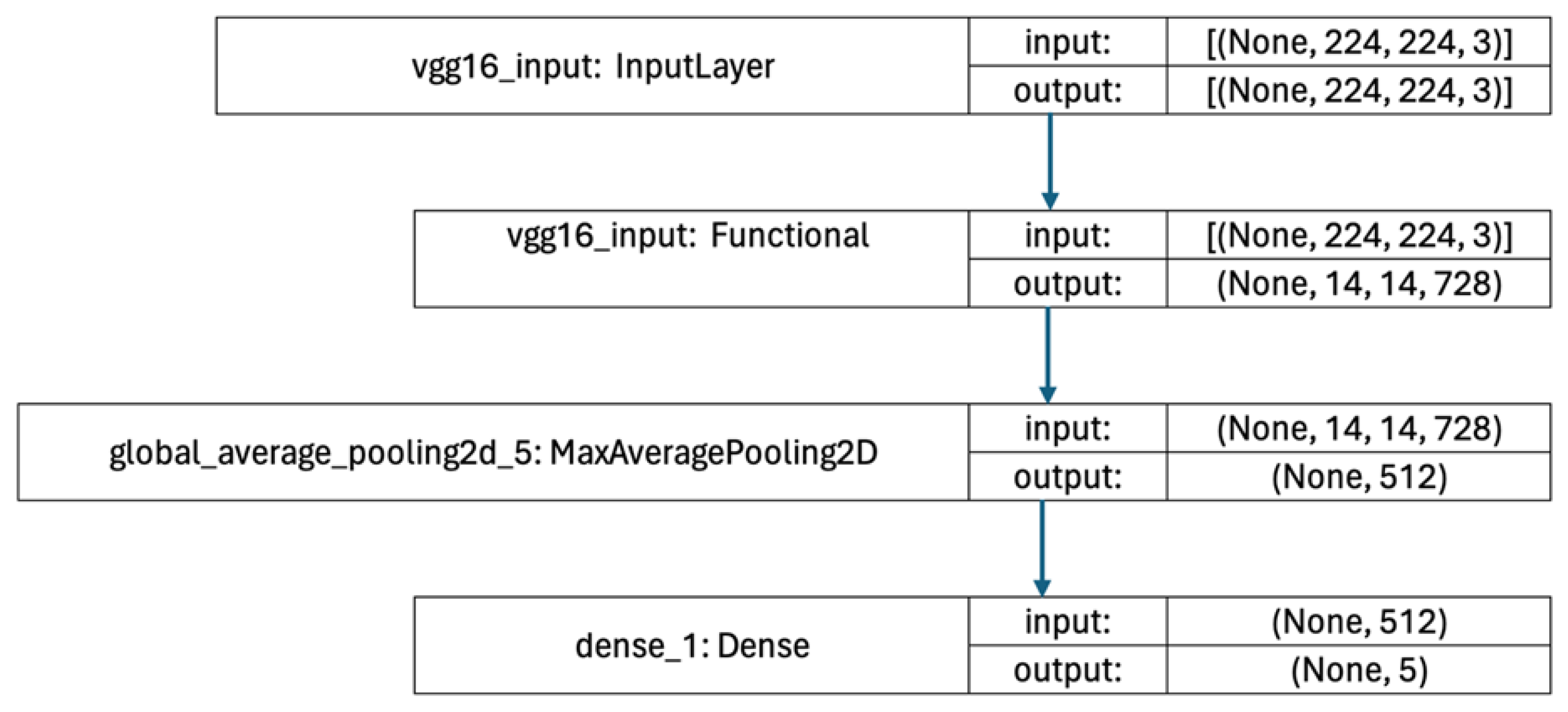 Agriengineering 07 00013 g007