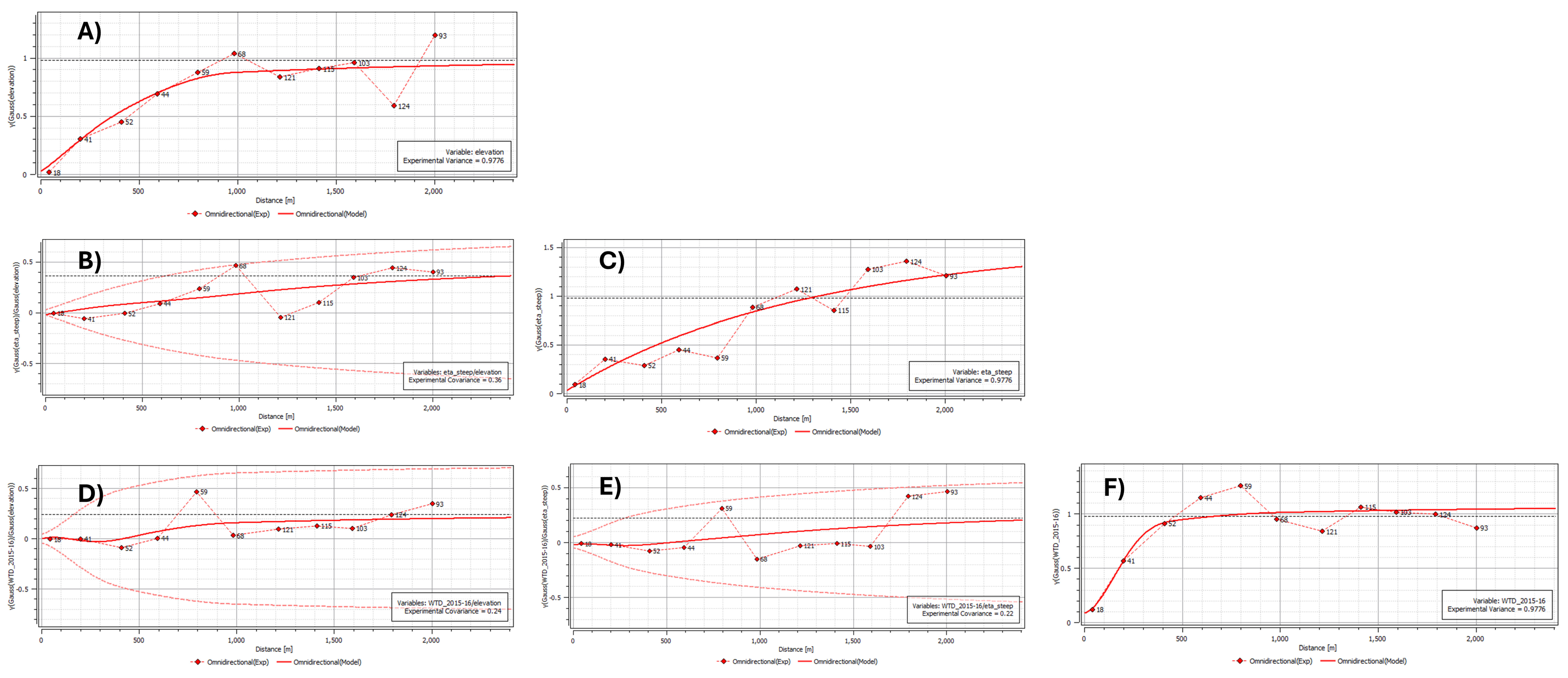 Agriengineering 07 00014 g004