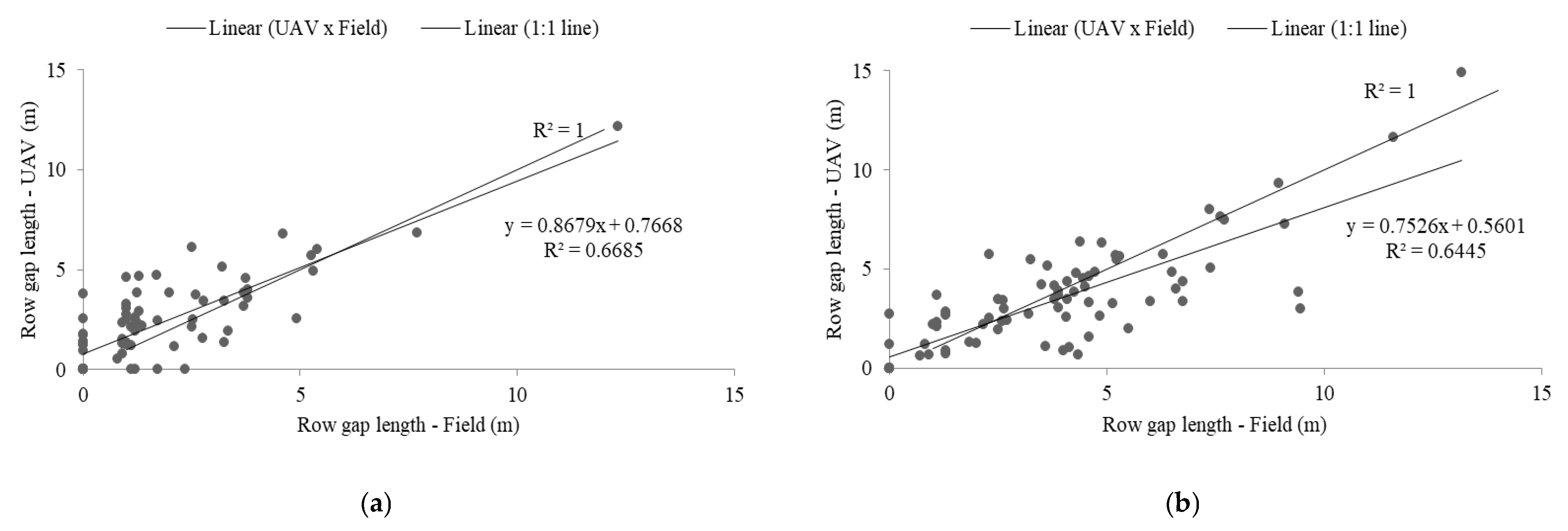 Agriengineering 07 00017 g007