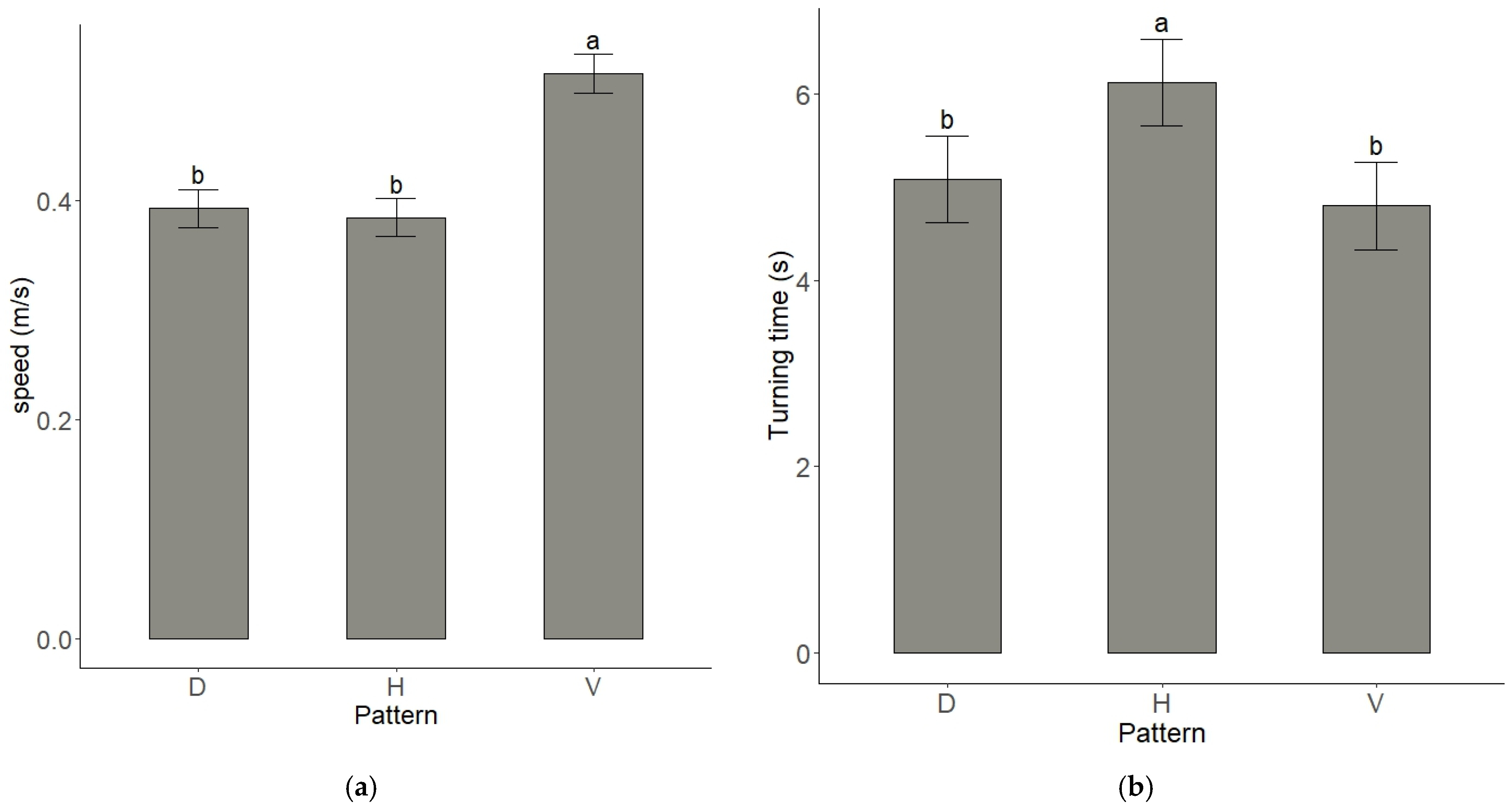 Agriengineering 07 00030 g011