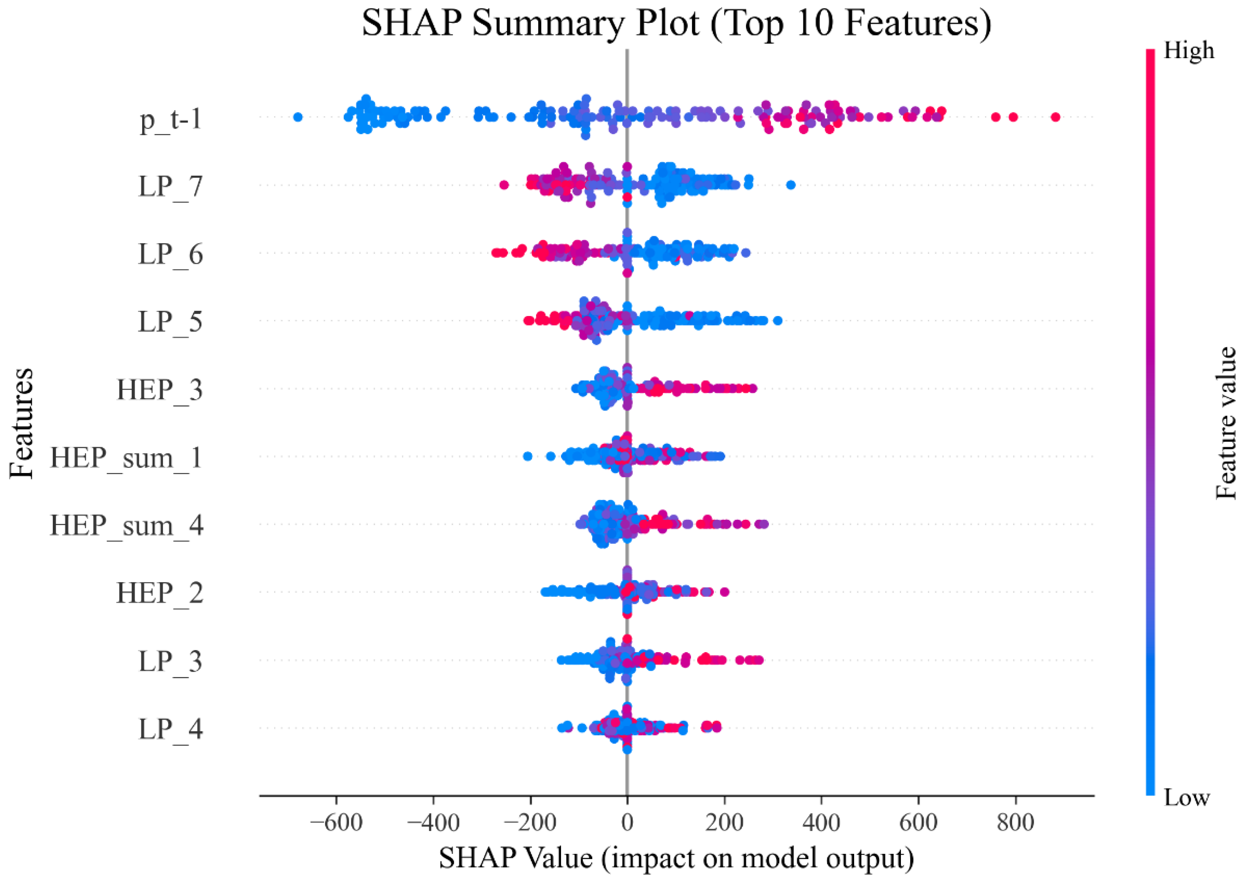 Agriengineering 07 00033 g011