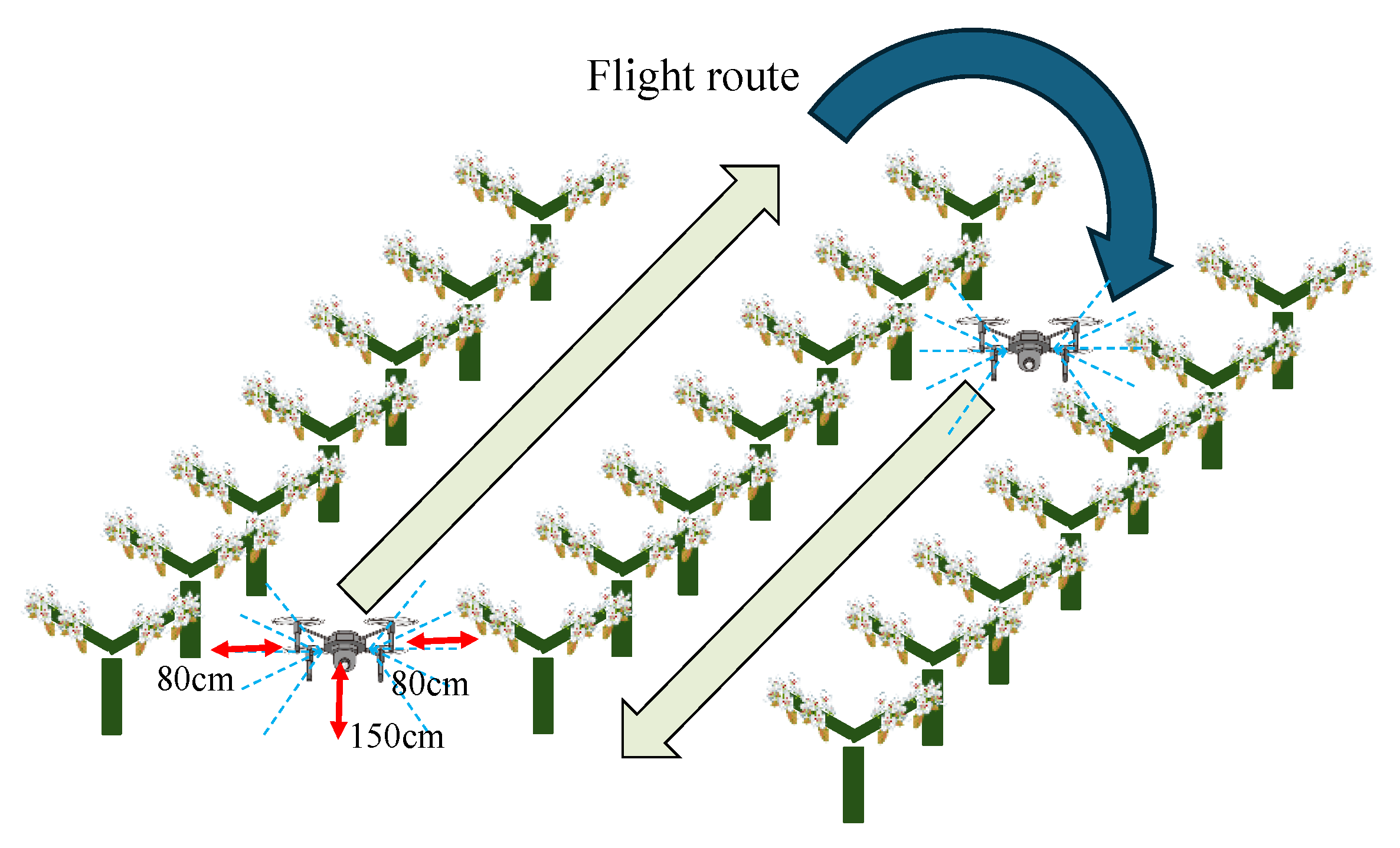 Agriengineering 07 00068 g002