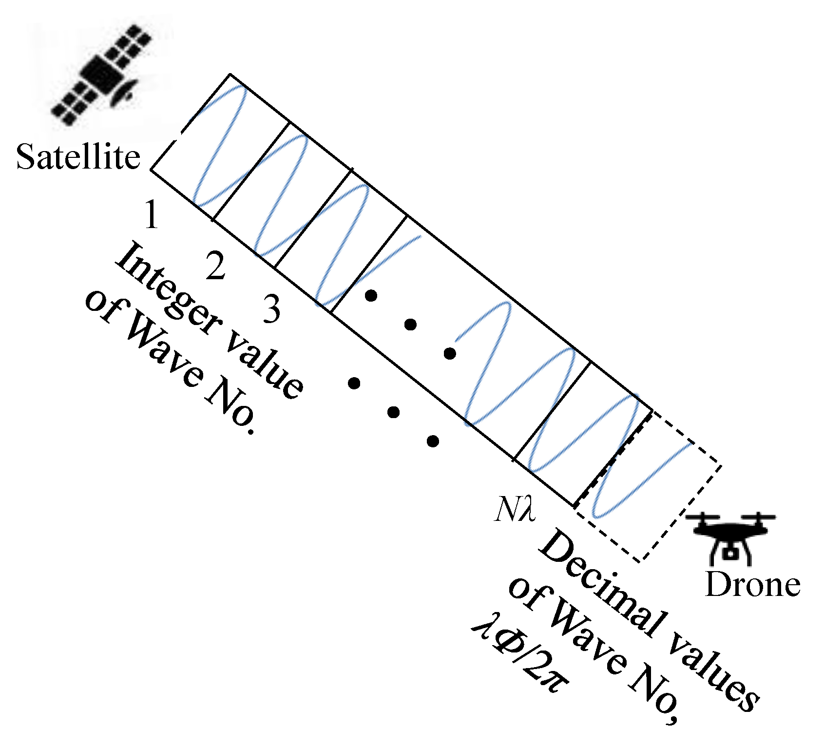 Agriengineering 07 00068 g007