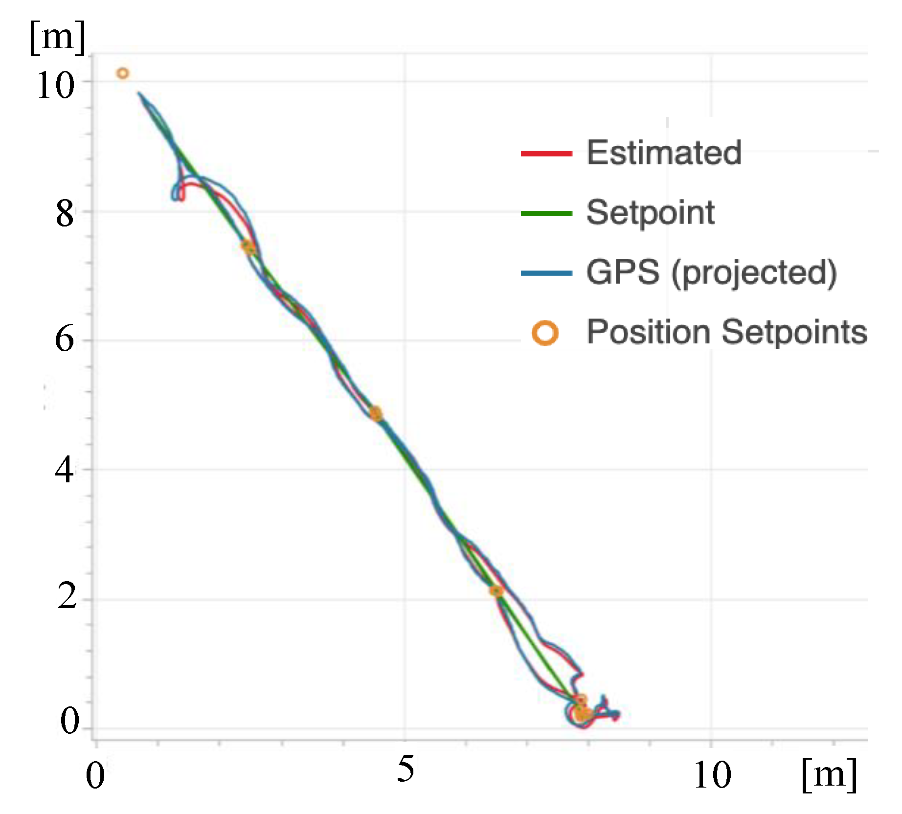 Agriengineering 07 00068 g009