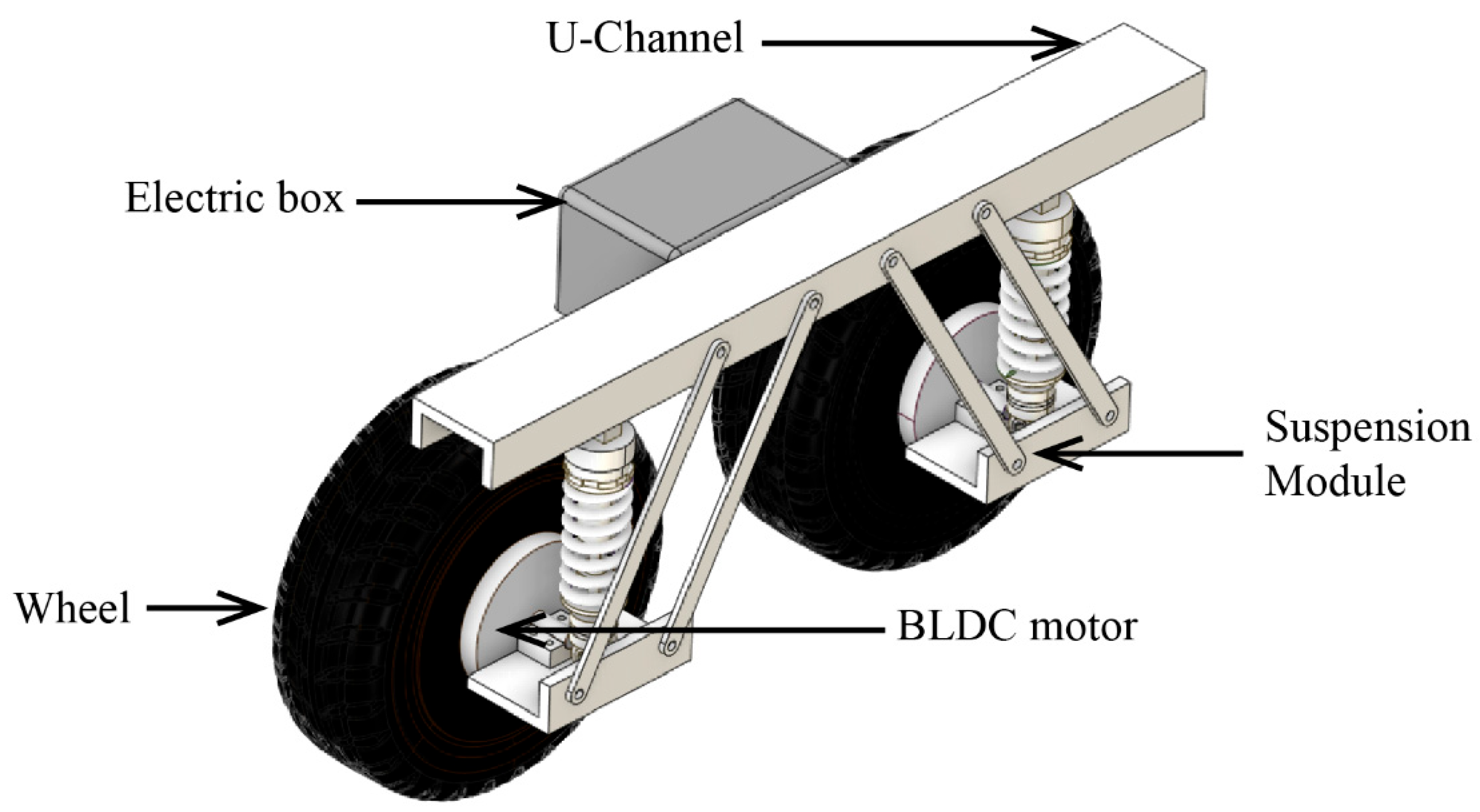 Agriengineering 07 00076 g003