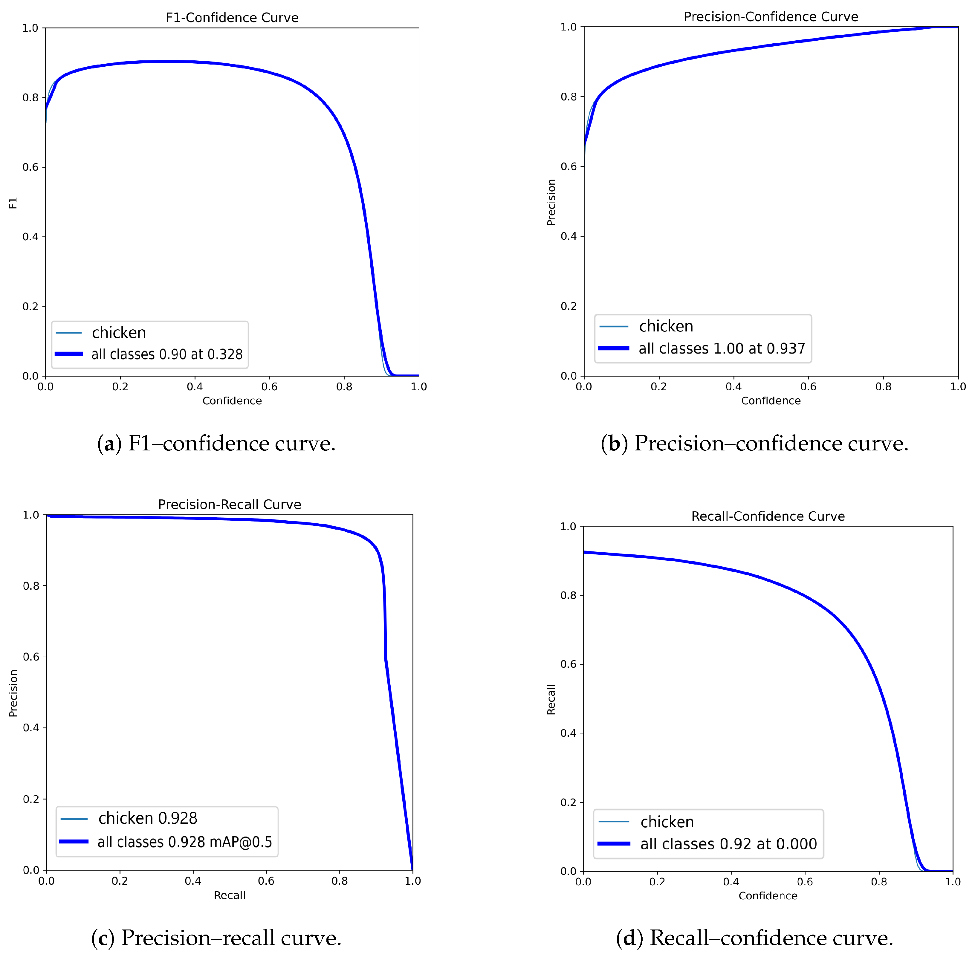 Agriengineering 07 00086 g007