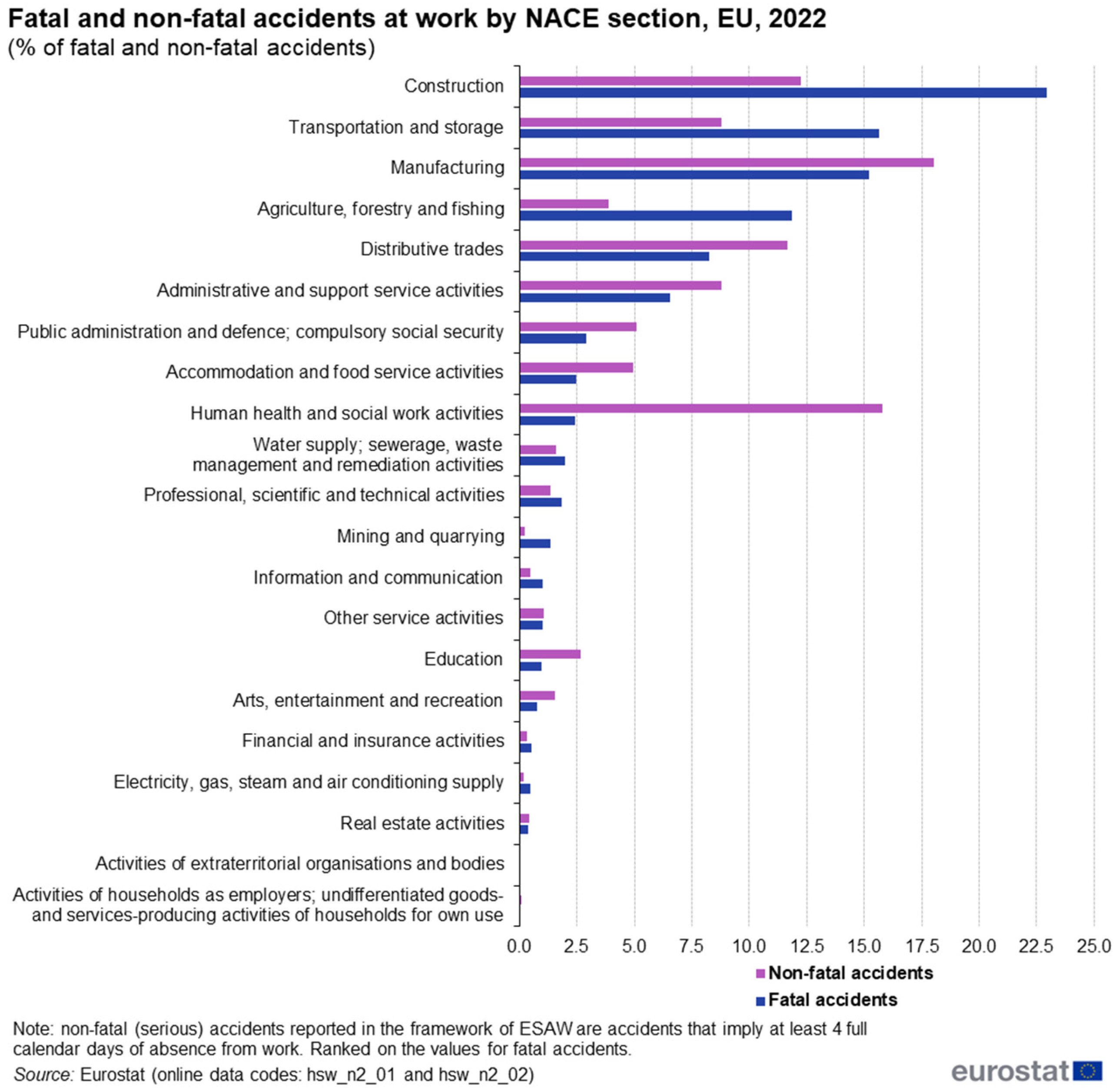 Agriengineering 07 00087 g001