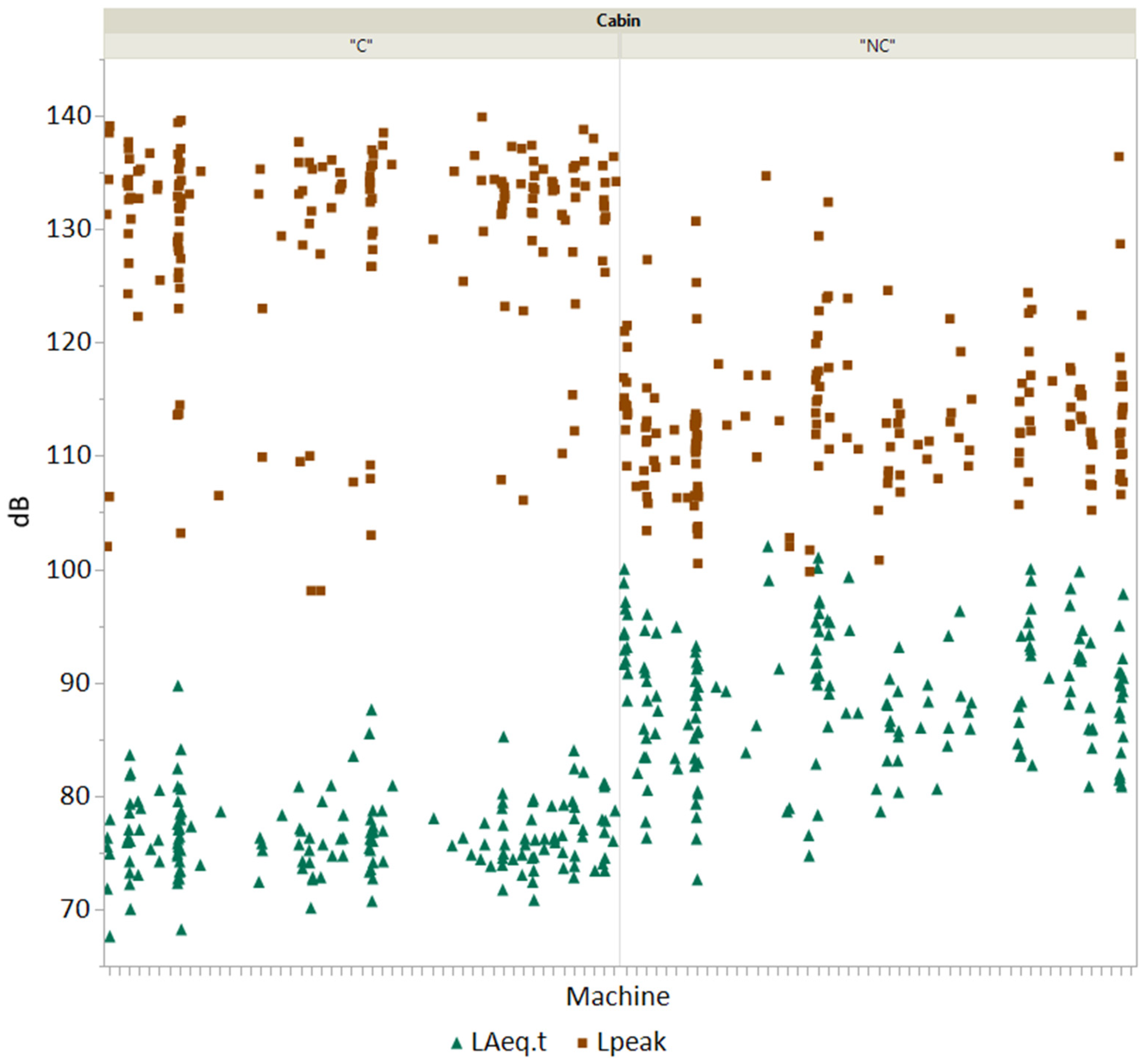 Agriengineering 07 00087 g005