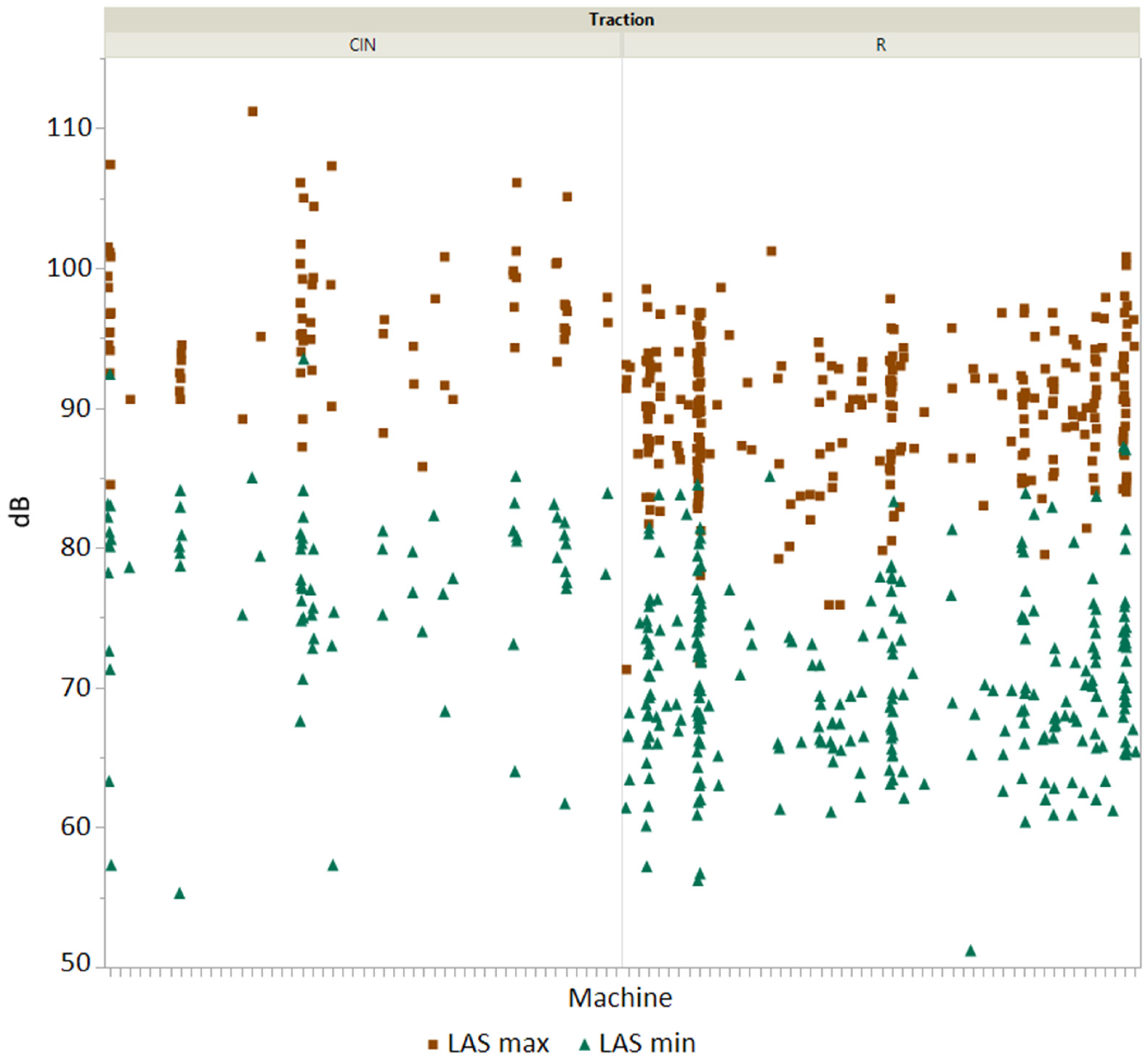 Agriengineering 07 00087 g008
