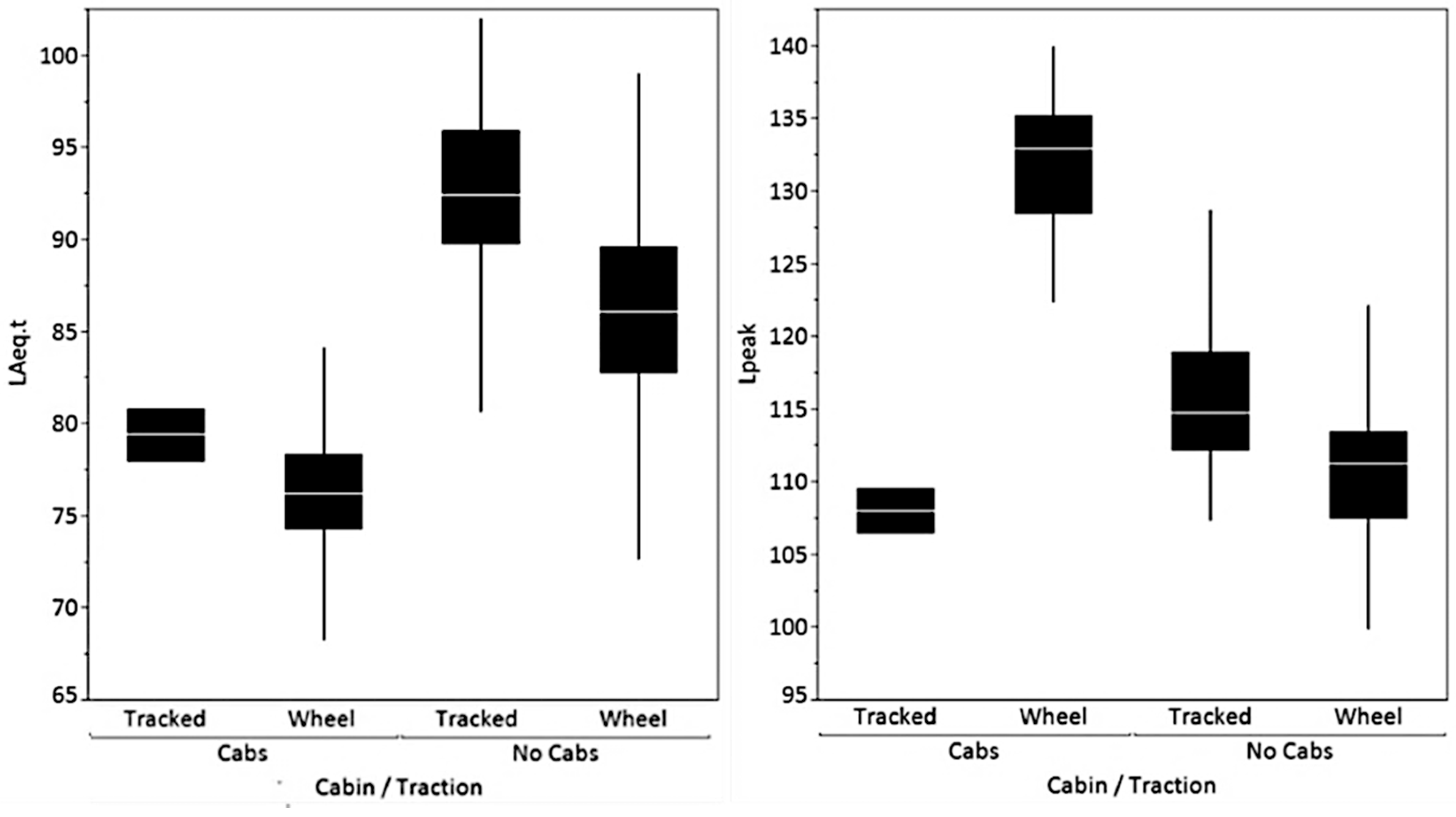Agriengineering 07 00087 g013