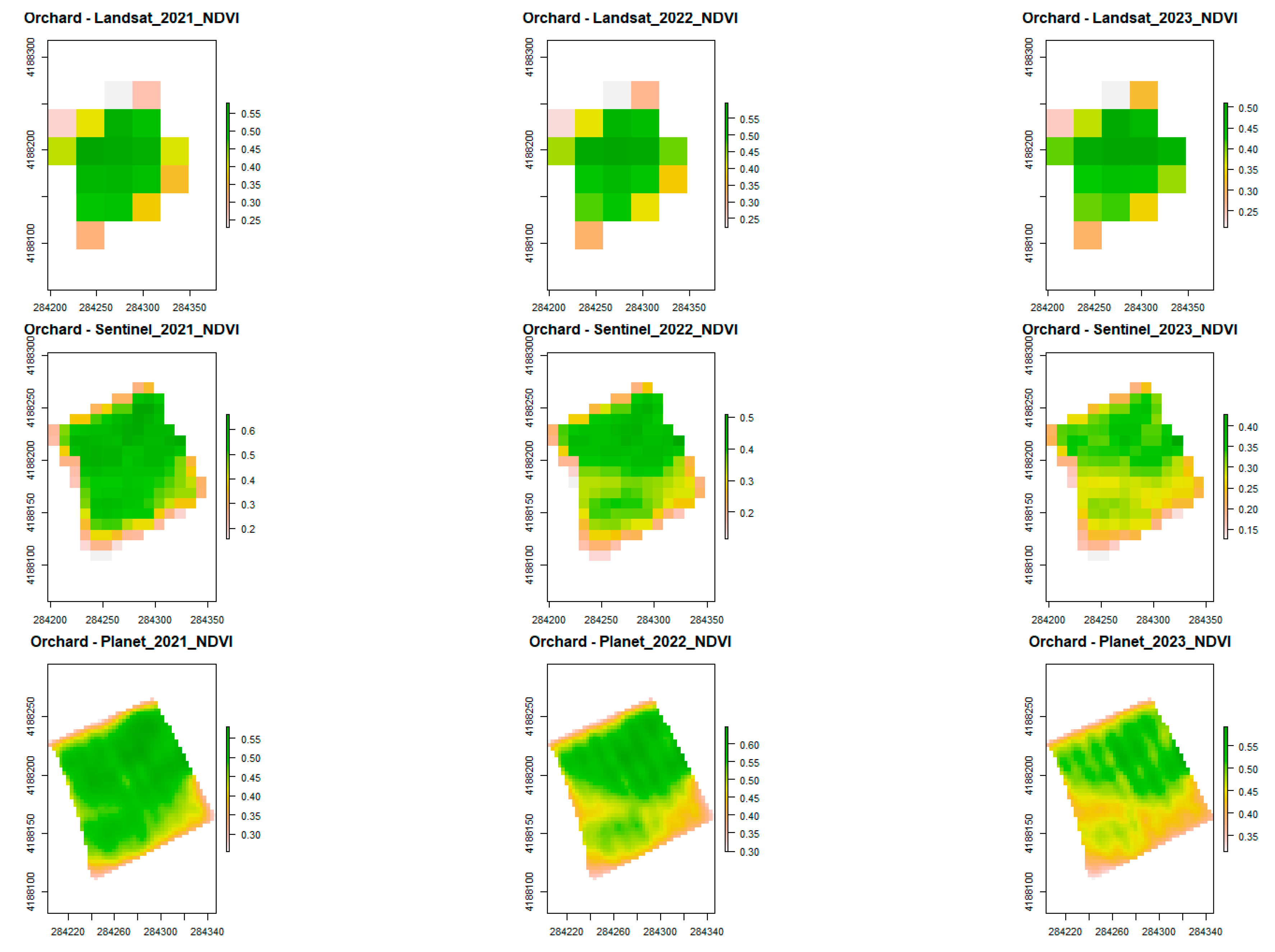 Agriengineering 07 00092 g0a2