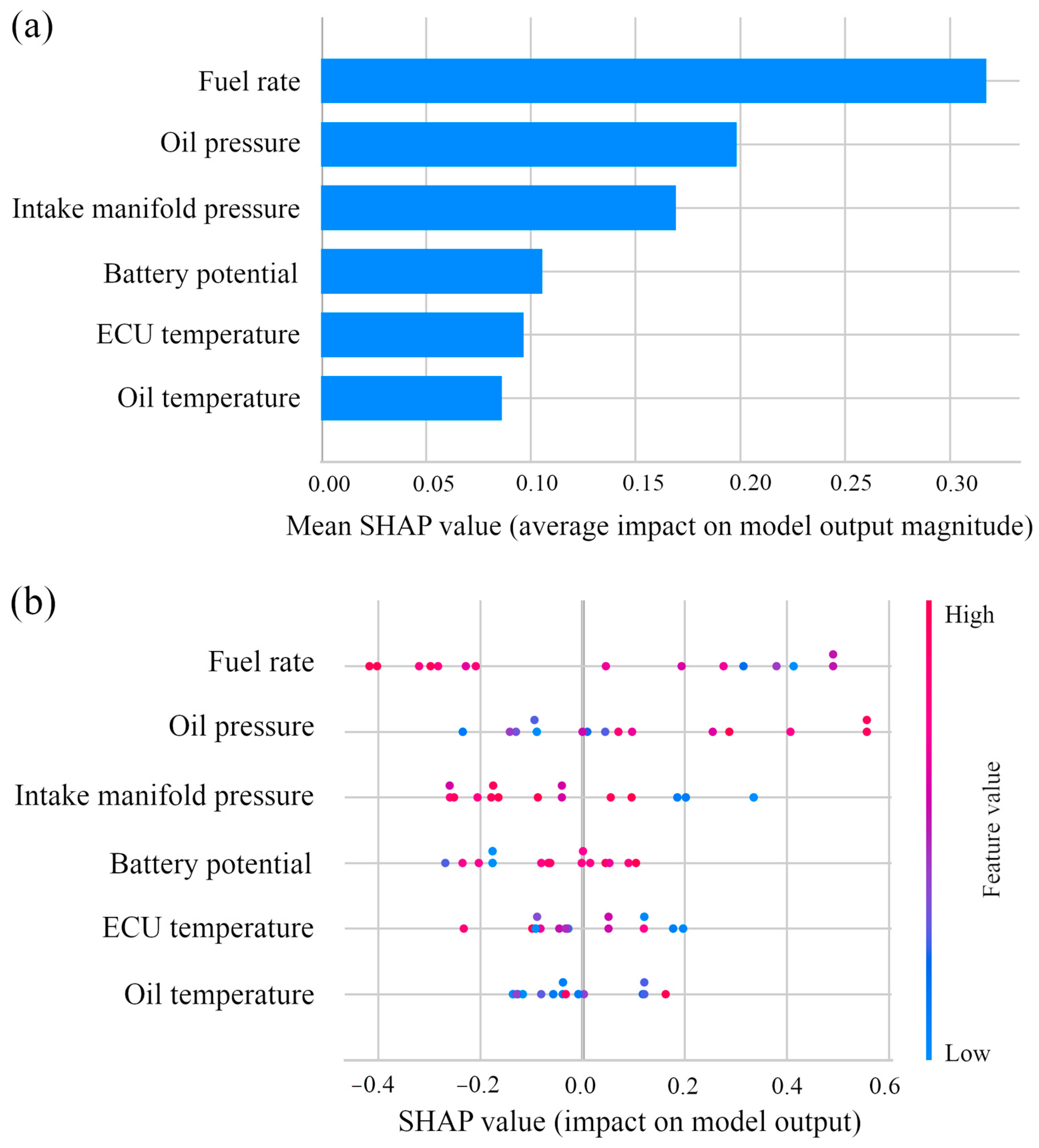 Agriengineering 07 00097 g002