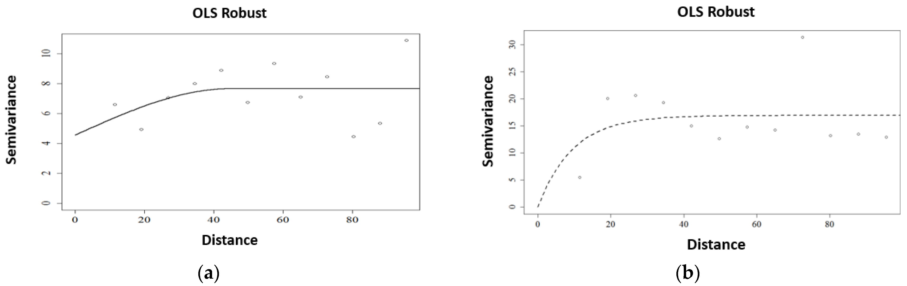 Agriengineering 07 00110 g005
