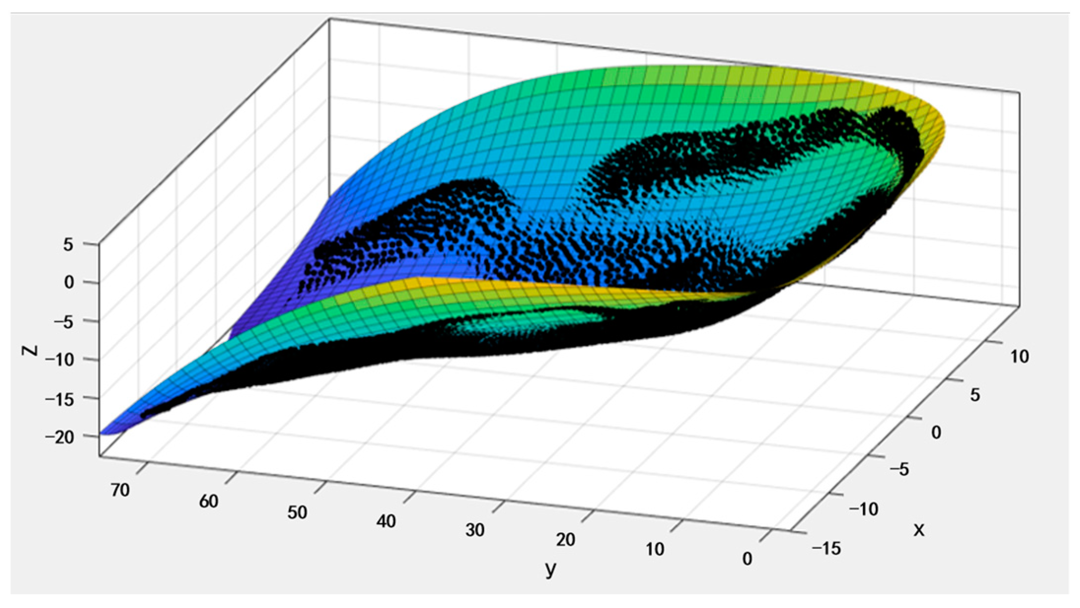 Agriengineering 07 00126 g007