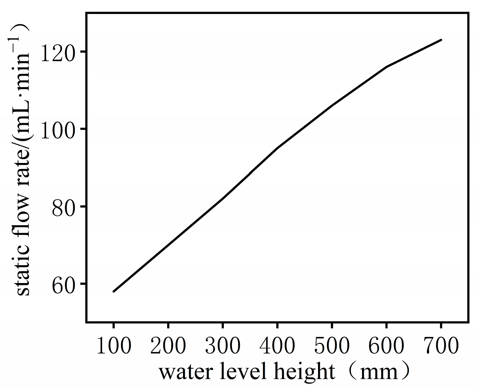 Agriengineering 07 00126 g012