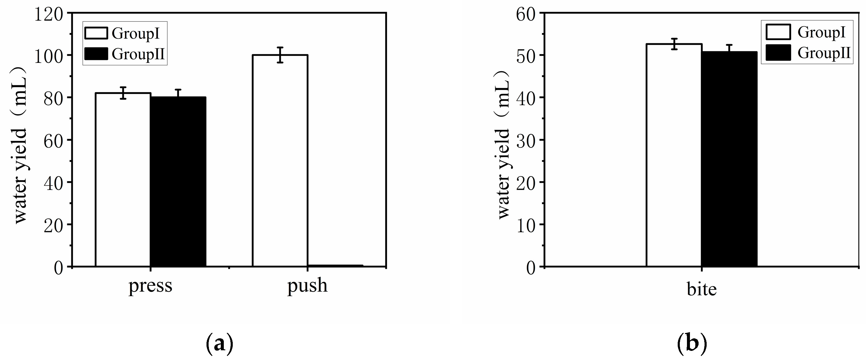 Agriengineering 07 00126 g013