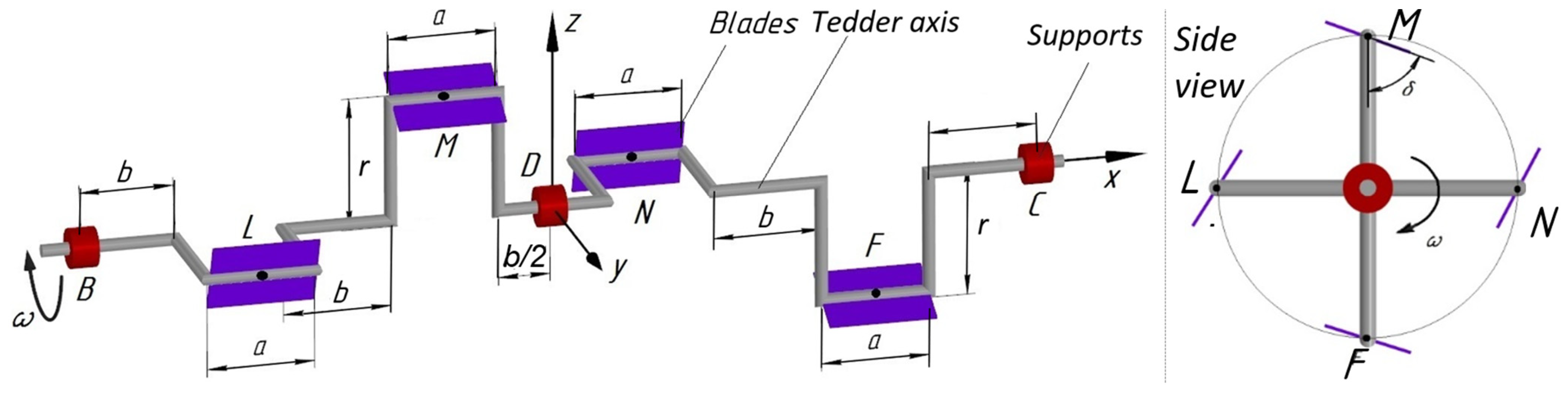 Agriengineering 07 00239 g001