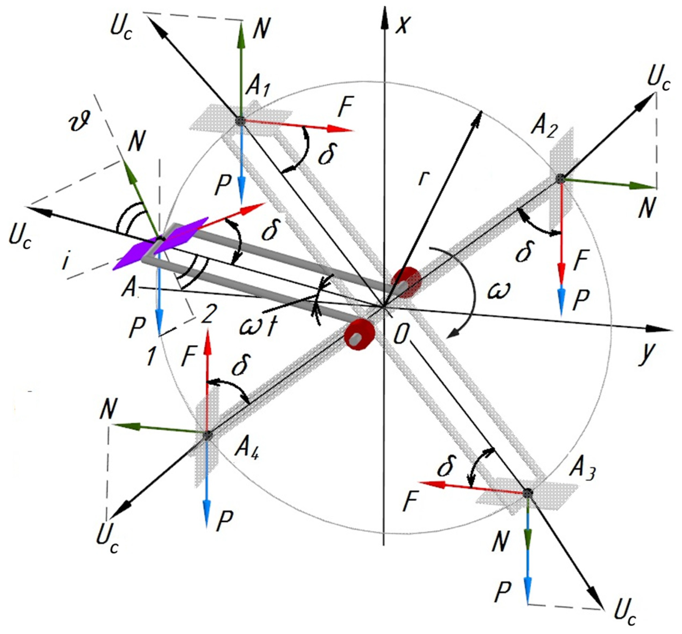 Agriengineering 07 00239 g003