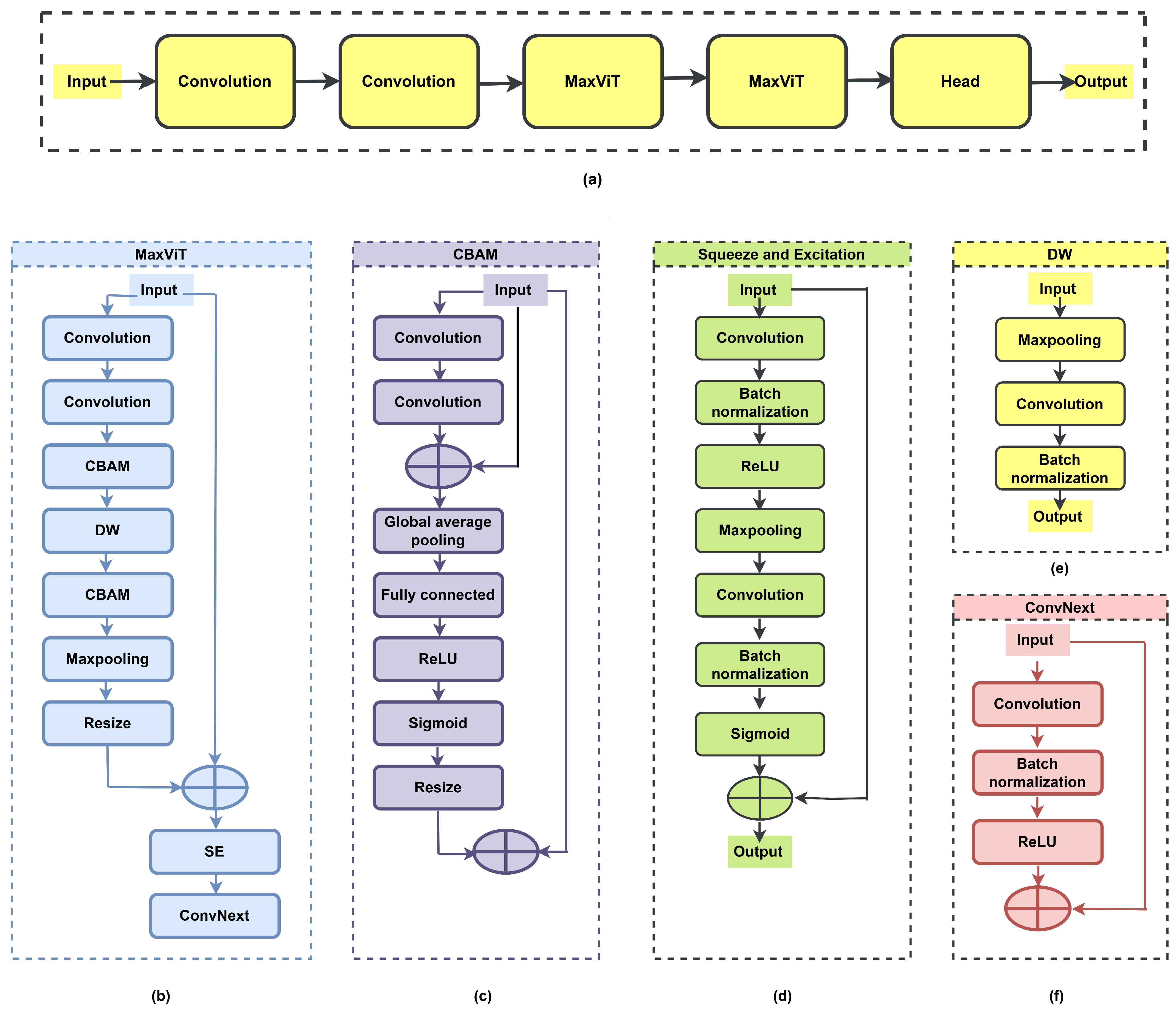 Agriengineering 07 00268 g001 Agriengineering 07 00268 g001